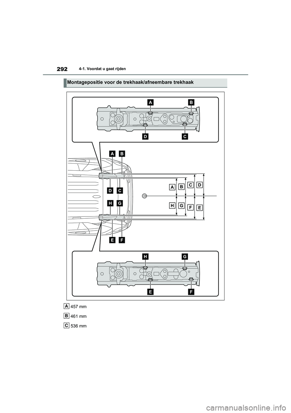 TOYOTA RAV4 2020 Instructieboekje (in Dutch) 2924-1. Voordat u gaat rijden
457 mm
461 mm
536 mm
Montagepositie voor de trekhaak/afneembare trekhaak
A
B
C
pM_RAV4_OM_OM42C76E_(EE).book Page 292 Monday, October 7, 2019 3:26 PM TOYOTA RAV4 2020 Instructieboekje (in Dutch) 2924-1. Voordat u gaat rijden
457 mm
461 mm
536 mm
Montagepositie voor de trekhaak/afneembare trekhaak
A
B
C
pM_RAV4_OM_OM42C76E_(EE).book Page 292 Monday, October 7, 2019 3:26 PM