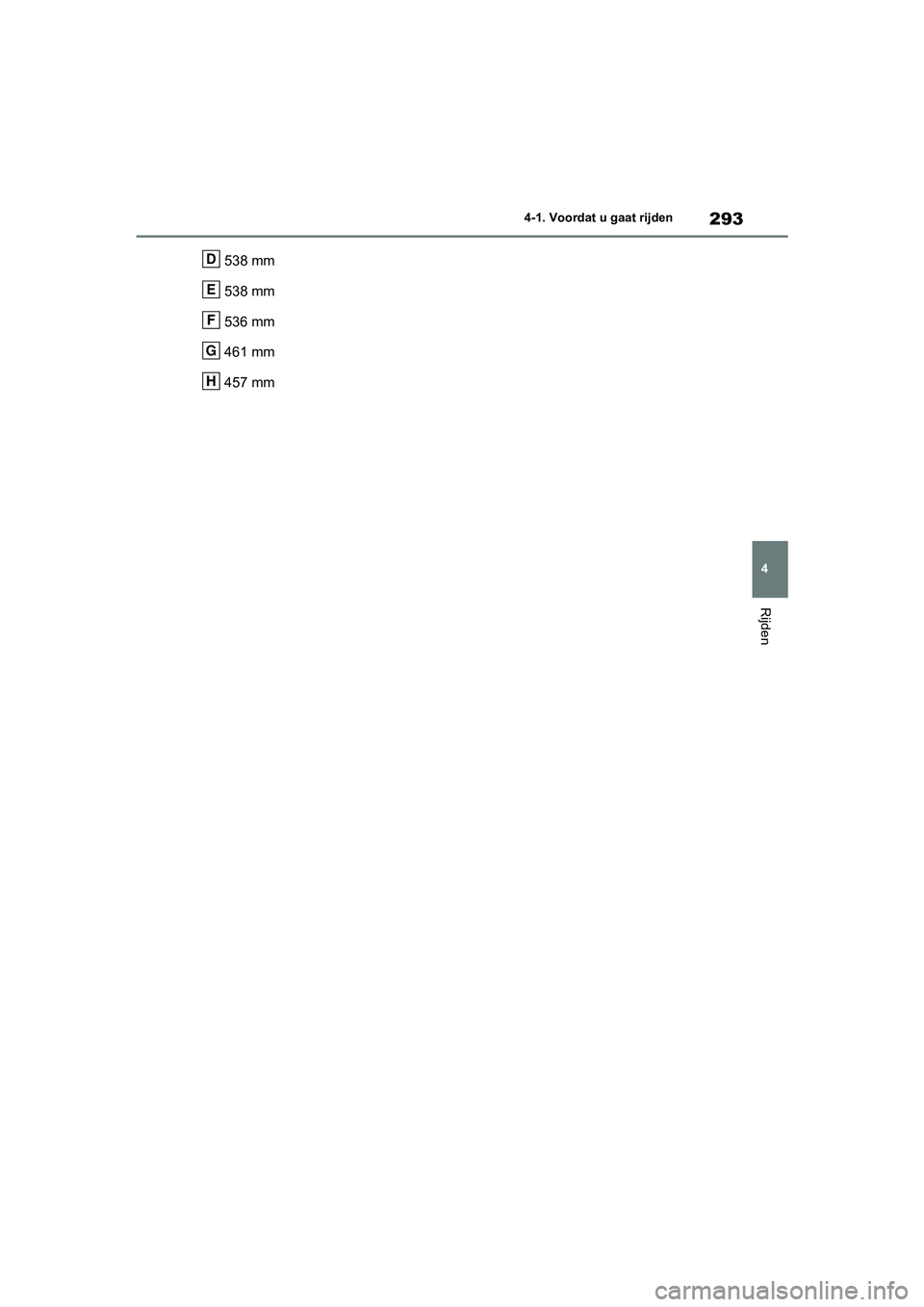 TOYOTA RAV4 2020 Instructieboekje (in Dutch) 293
4
4-1. Voordat u gaat rijden
Rijden
538 mm
538 mm
536 mm
461 mm
457 mmD
E
F
G
H
pM_RAV4_OM_OM42C76E_(EE).book P
age 293 Monday, October 7, 2019 3:26 PM TOYOTA RAV4 2020 Instructieboekje (in Dutch) 293
4
4-1. Voordat u gaat rijden
Rijden
538 mm
538 mm
536 mm
461 mm
457 mmD
E
F
G
H
pM_RAV4_OM_OM42C76E_(EE).book P
age 293 Monday, October 7, 2019 3:26 PM
