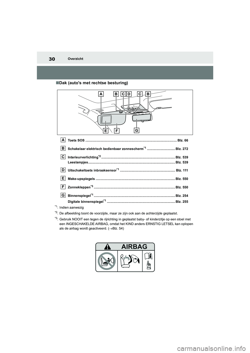TOYOTA RAV4 2020 Instructieboekje (in Dutch) 30Overzicht
■Dak (auto's met rechtse besturing)
Toets SOS ...................................................... ............................................ Blz. 66
Schakelaar elektrisch bedien TOYOTA RAV4 2020 Instructieboekje (in Dutch) 30Overzicht
■Dak (auto's met rechtse besturing)
Toets SOS ...................................................... ............................................ Blz. 66
Schakelaar elektrisch bedien
