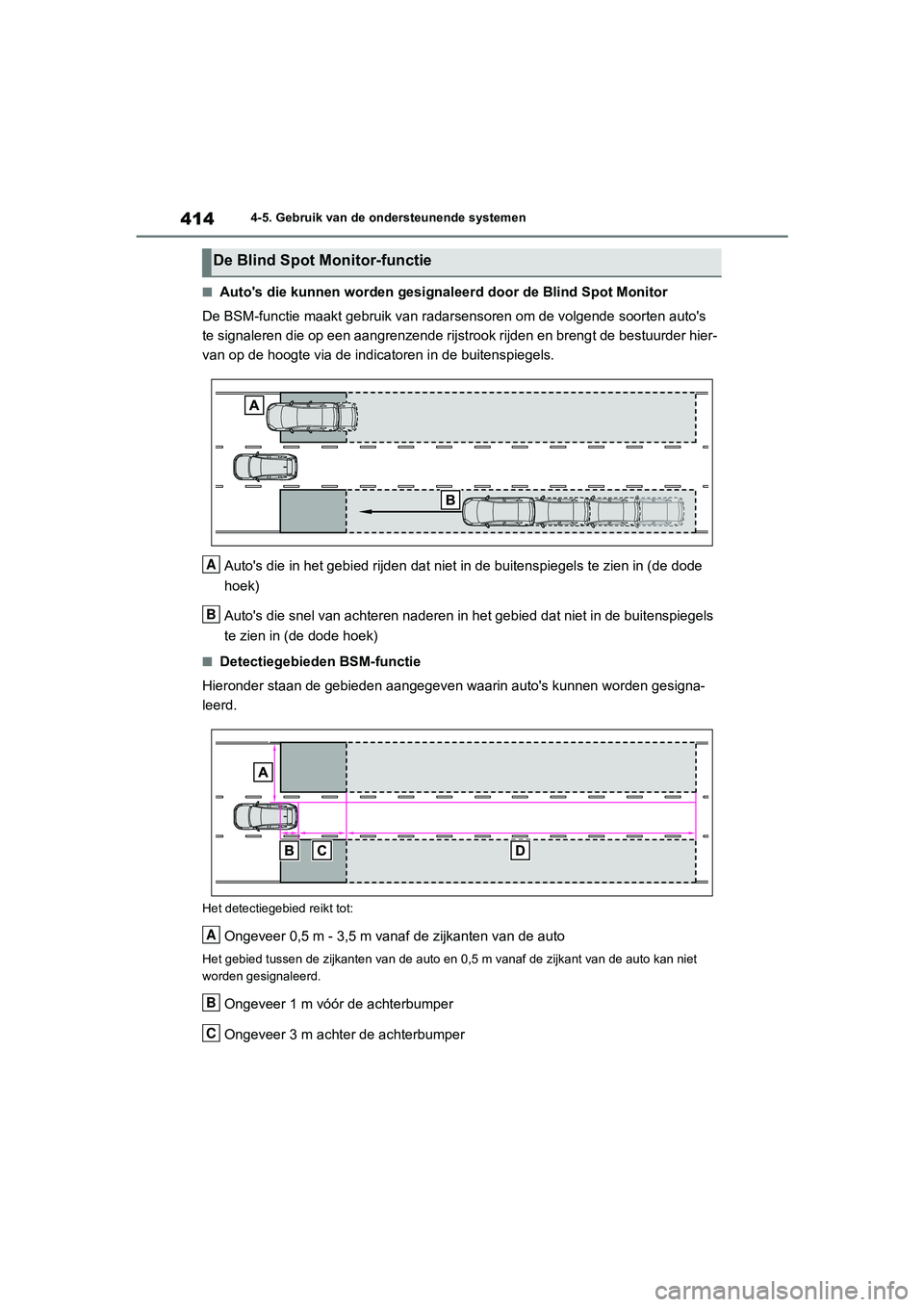 TOYOTA RAV4 2020  Instructieboekje (in Dutch) 4144-5. Gebruik van de ondersteunende systemen
■Auto's die kunnen worden gesignaleerd door de Blind Spot Monitor
De BSM-functie maakt gebruik va n radarsensoren om de volgende s oorten auto'