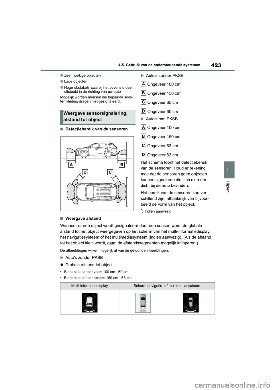 TOYOTA RAV4 2020 Instructieboekje (in Dutch) 423
4
4-5. Gebruik van de ondersteunende systemen
Rijden
●Zeer hoekige objecten
●Lage objecten
●Hoge obstakels waarbij het bovenste deel
uitsteekt in de richting van uw auto
Mogelijk worden men TOYOTA RAV4 2020 Instructieboekje (in Dutch) 423
4
4-5. Gebruik van de ondersteunende systemen
Rijden
●Zeer hoekige objecten
●Lage objecten
●Hoge obstakels waarbij het bovenste deel
uitsteekt in de richting van uw auto
Mogelijk worden men