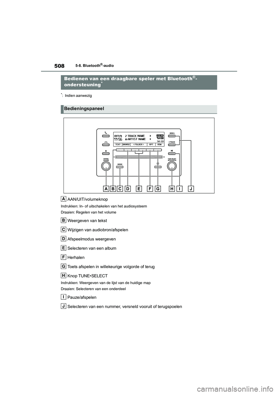 TOYOTA RAV4 2020 Instructieboekje (in Dutch) 5085-8. Bluetooth®-audio
5-8.Bluetooth®-audio
*: Indien aanwezig
AAN/UIT/volumeknop
Indrukken: In- of uitschakelen van het audiosysteem
Draaien: Regelen van het volume
Weergeven van tekst
Wijzigen v TOYOTA RAV4 2020 Instructieboekje (in Dutch) 5085-8. Bluetooth®-audio
5-8.Bluetooth®-audio
*: Indien aanwezig
AAN/UIT/volumeknop
Indrukken: In- of uitschakelen van het audiosysteem
Draaien: Regelen van het volume
Weergeven van tekst
Wijzigen v