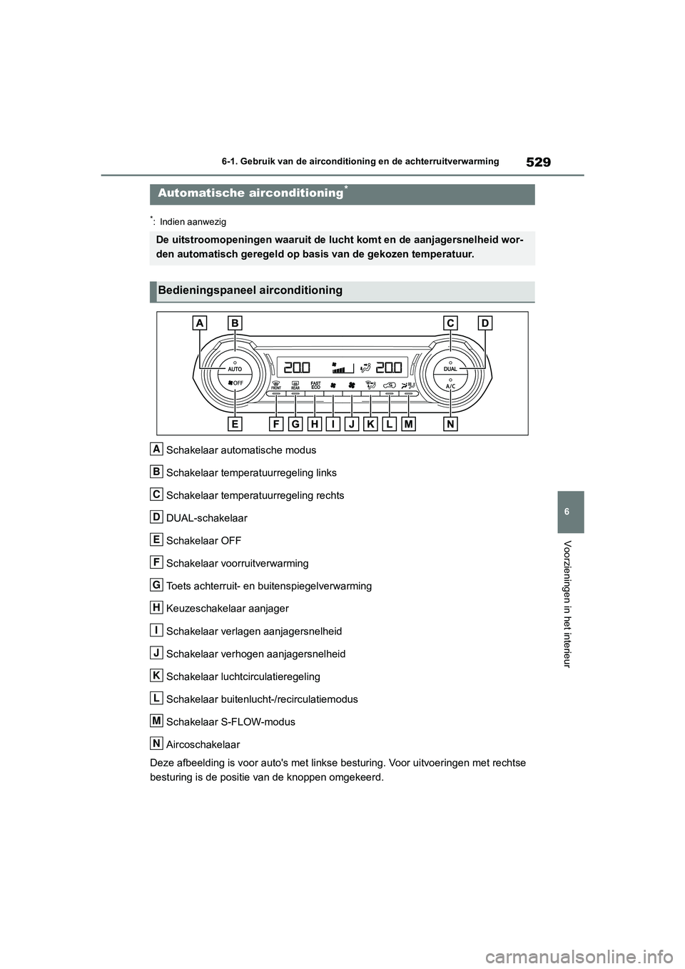 TOYOTA RAV4 2020 Instructieboekje (in Dutch) 529
6
6-1. Gebruik van de airconditioning en de achterruitverwarming
Voorzieningen in het interieur
*: Indien aanwezig
Schakelaar autom
atische modus
Schakelaar temperatuurregeling links
Schakelaar te TOYOTA RAV4 2020 Instructieboekje (in Dutch) 529
6
6-1. Gebruik van de airconditioning en de achterruitverwarming
Voorzieningen in het interieur
*: Indien aanwezig
Schakelaar autom
atische modus
Schakelaar temperatuurregeling links
Schakelaar te