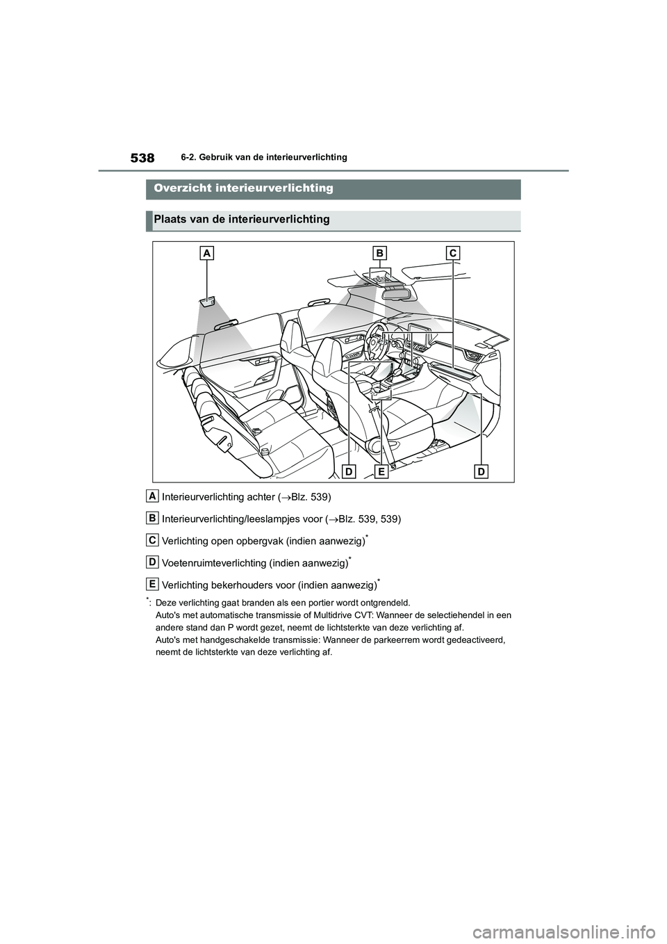 TOYOTA RAV4 2020 Instructieboekje (in Dutch) 5386-2. Gebruik van de interieurverlichting
6-2.Gebruik van de interieurverlichting
Interieurverlichting achter (Blz. 539)
Interieurverlichting/leeslampjes voor ( Blz. 539, 539)
Verlichting open TOYOTA RAV4 2020 Instructieboekje (in Dutch) 5386-2. Gebruik van de interieurverlichting
6-2.Gebruik van de interieurverlichting
Interieurverlichting achter (Blz. 539)
Interieurverlichting/leeslampjes voor ( Blz. 539, 539)
Verlichting open