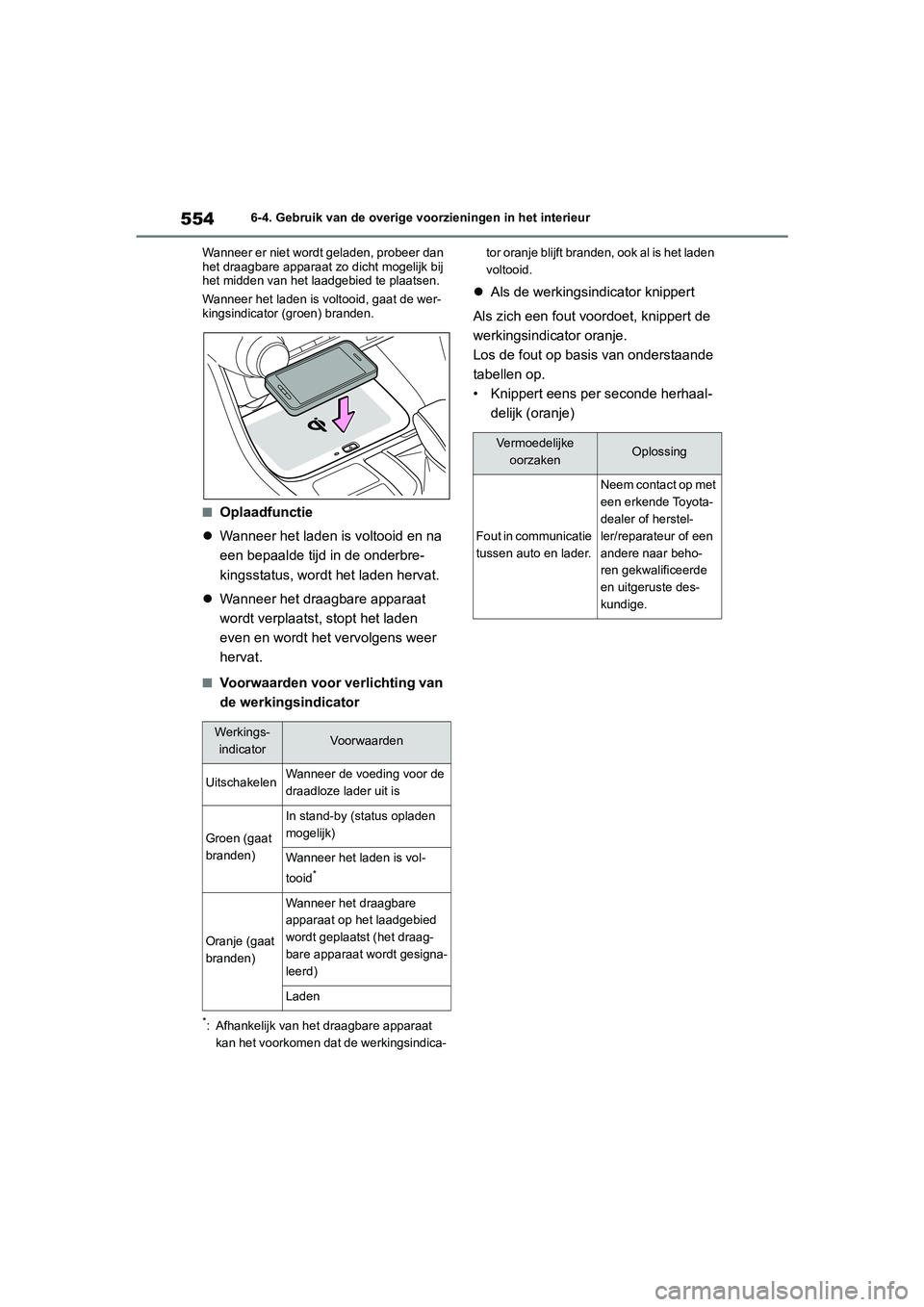 TOYOTA RAV4 2020  Instructieboekje (in Dutch) 5546-4. Gebruik van de overige voorzieningen in het interieur
Wanneer er niet wordt geladen, probeer dan 
het draagbare apparaat zo dicht mogelijk bij 
het midden van het laadgebied te plaatsen.
Wanne