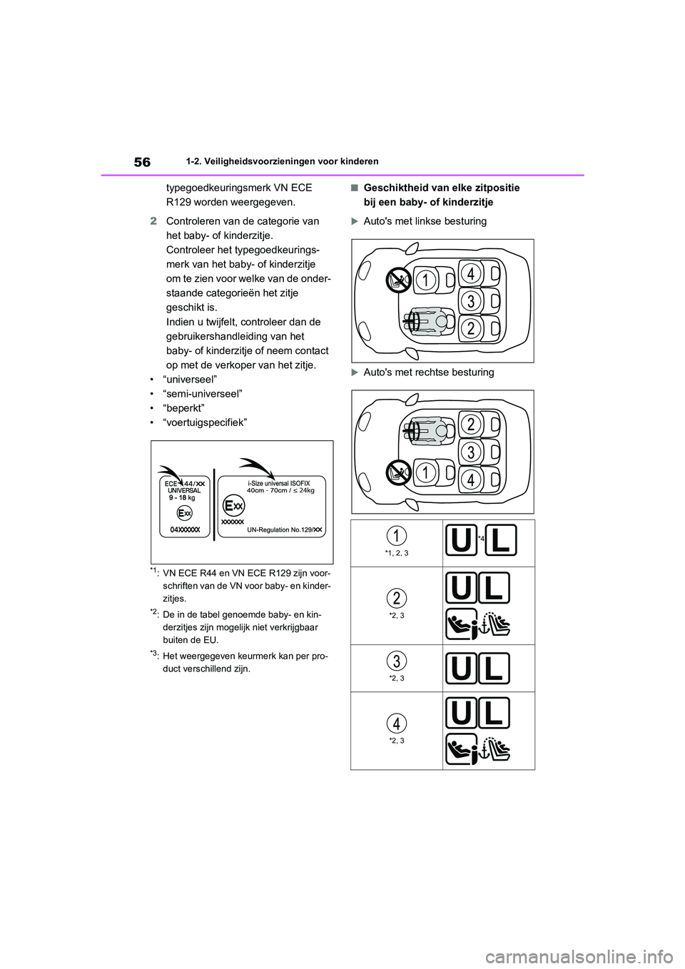 TOYOTA RAV4 2020 Instructieboekje (in Dutch) 561-2. Veiligheidsvoorzieningen voor kinderen
typegoedkeuringsmerk VN ECE
R129 worden weergegeven.
2 Controleren van de categorie van
het baby- of kinderzitje.
Controleer het t ypegoedkeurings-
mer TOYOTA RAV4 2020 Instructieboekje (in Dutch) 561-2. Veiligheidsvoorzieningen voor kinderen
typegoedkeuringsmerk VN ECE
R129 worden weergegeven.
2 Controleren van de categorie van
het baby- of kinderzitje.
Controleer het t ypegoedkeurings-
mer