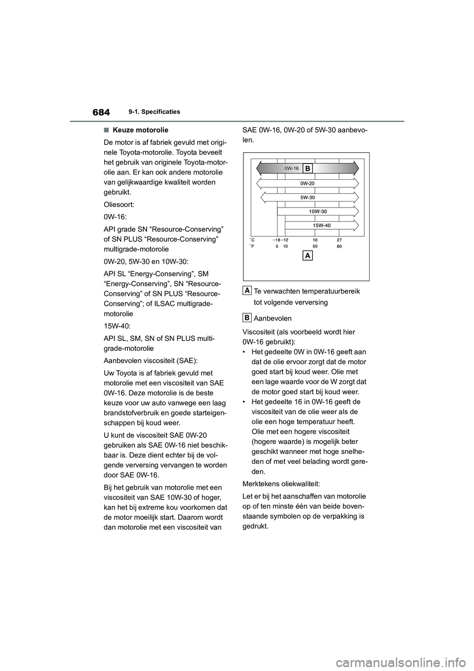 TOYOTA RAV4 2020 Instructieboekje (in Dutch) 6849-1. Specificaties
■Keuze motorolie
De motor is af fabri ek gevuld met origi-
nele Toyota-motorolie. Toyota beveelt
het gebruik van originele Toyota-motor-
olie aan. Er kan ook andere motorolie TOYOTA RAV4 2020 Instructieboekje (in Dutch) 6849-1. Specificaties
■Keuze motorolie
De motor is af fabri ek gevuld met origi-
nele Toyota-motorolie. Toyota beveelt
het gebruik van originele Toyota-motor-
olie aan. Er kan ook andere motorolie