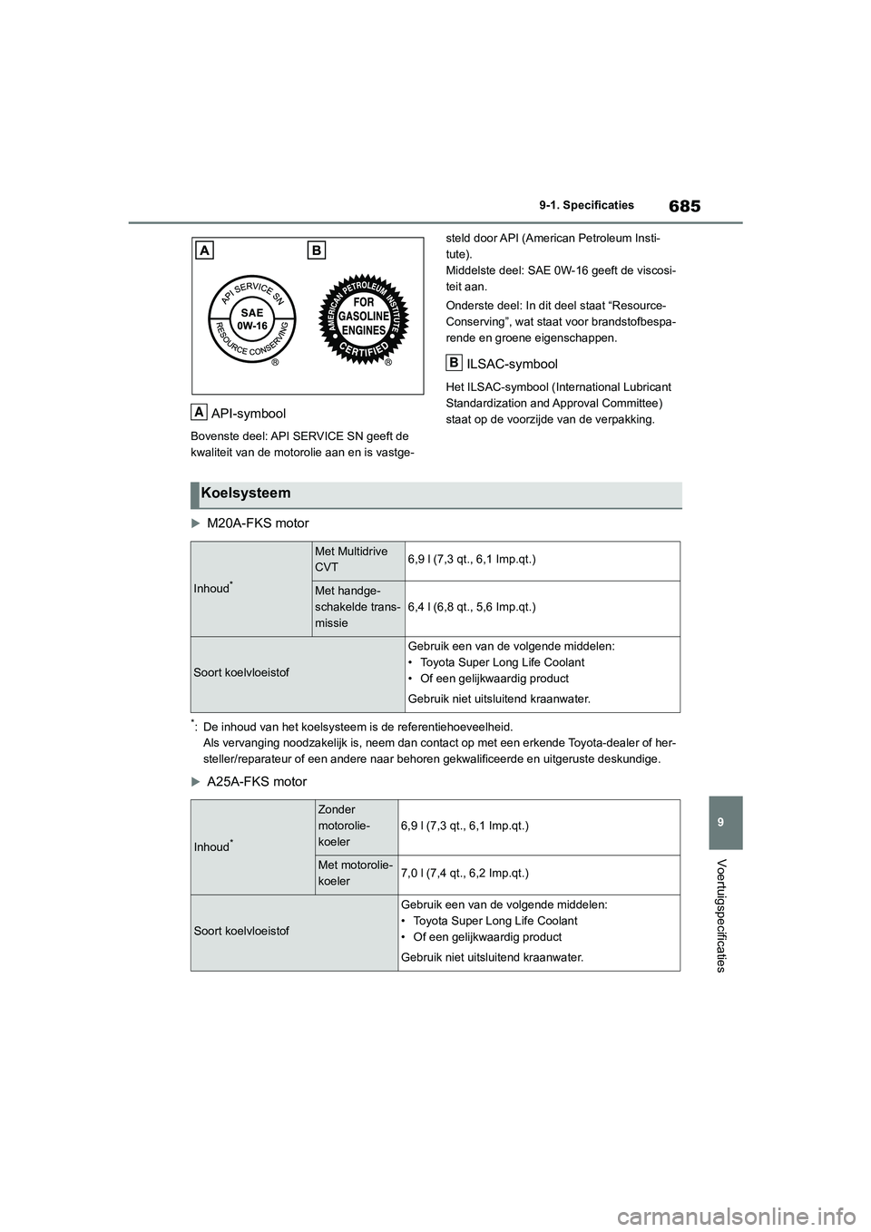 TOYOTA RAV4 2020 Instructieboekje (in Dutch) 685
9
9-1. Specificaties
Voertuigspecificaties
API-symbool
Bovenste deel: API SERVICE SN geeft de
kwaliteit van de motorolie aan en is vastge-
steld door API (American Petroleum Insti-
tute).
Middels TOYOTA RAV4 2020 Instructieboekje (in Dutch) 685
9
9-1. Specificaties
Voertuigspecificaties
API-symbool
Bovenste deel: API SERVICE SN geeft de
kwaliteit van de motorolie aan en is vastge-
steld door API (American Petroleum Insti-
tute).
Middels