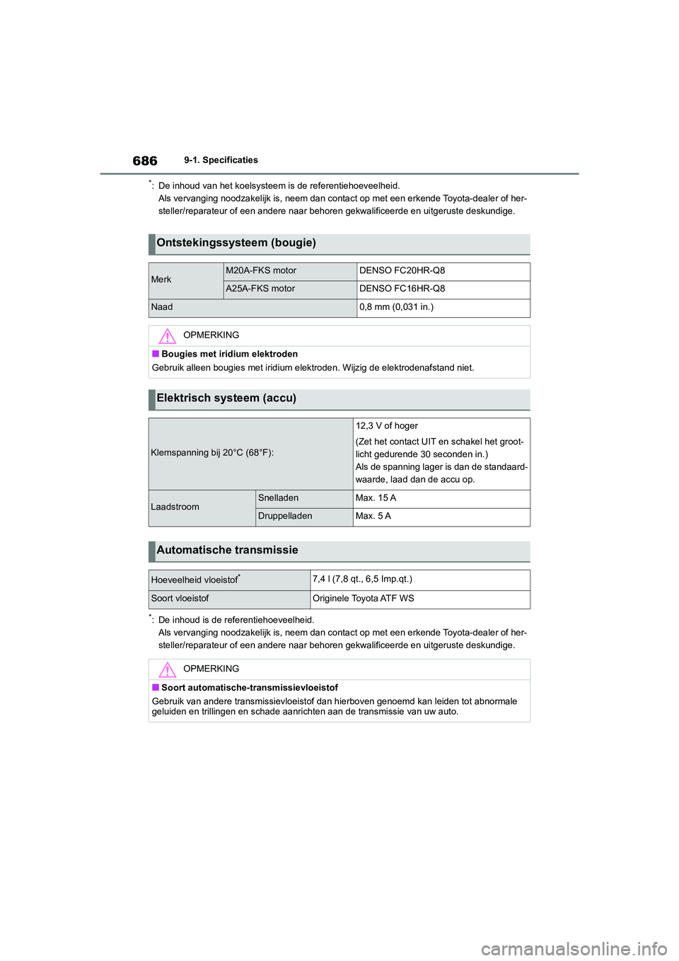 TOYOTA RAV4 2020 Instructieboekje (in Dutch) 6869-1. Specificaties
*: De inhoud van het koelsysteem is de referentiehoeveelheid.
Als vervanging noodzakelijk is, neem dan contact op met een erk ende Toyota-dealer of her-
steller/reparateur of ee TOYOTA RAV4 2020 Instructieboekje (in Dutch) 6869-1. Specificaties
*: De inhoud van het koelsysteem is de referentiehoeveelheid.
Als vervanging noodzakelijk is, neem dan contact op met een erk ende Toyota-dealer of her-
steller/reparateur of ee