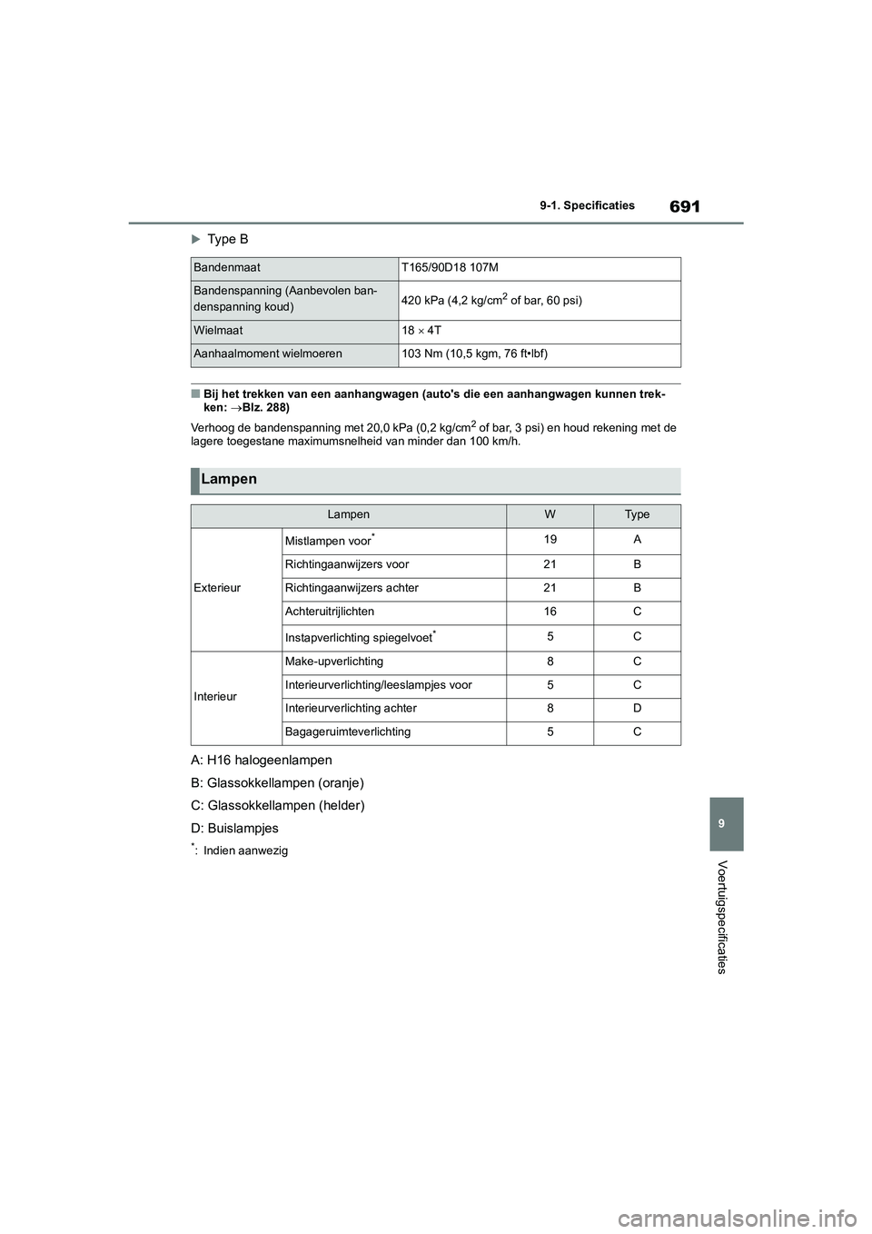 TOYOTA RAV4 2020 Instructieboekje (in Dutch) 691
9
9-1. Specificaties
Voertuigspecificaties
Type B
■Bij het trekken van een aanhangwagen (auto's die een aanhangwag
en kunnen trek-
ken: Blz. 288)
Verhoog de bandenspanning met 20,0 kP TOYOTA RAV4 2020 Instructieboekje (in Dutch) 691
9
9-1. Specificaties
Voertuigspecificaties
Type B
■Bij het trekken van een aanhangwagen (auto's die een aanhangwag
en kunnen trek-
ken: Blz. 288)
Verhoog de bandenspanning met 20,0 kP