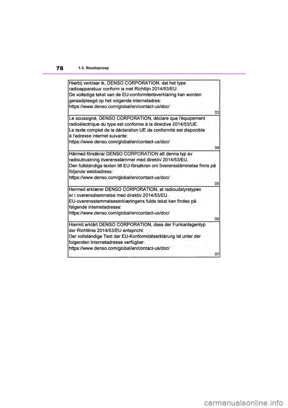 TOYOTA RAV4 2020 Instructieboekje (in Dutch) 781-3. Noodoproep
pM_RAV4_OM_OM42C76E_(EE).book Page 78 Monday, October 7, 2019 3:26 PM TOYOTA RAV4 2020 Instructieboekje (in Dutch) 781-3. Noodoproep
pM_RAV4_OM_OM42C76E_(EE).book Page 78 Monday, October 7, 2019 3:26 PM