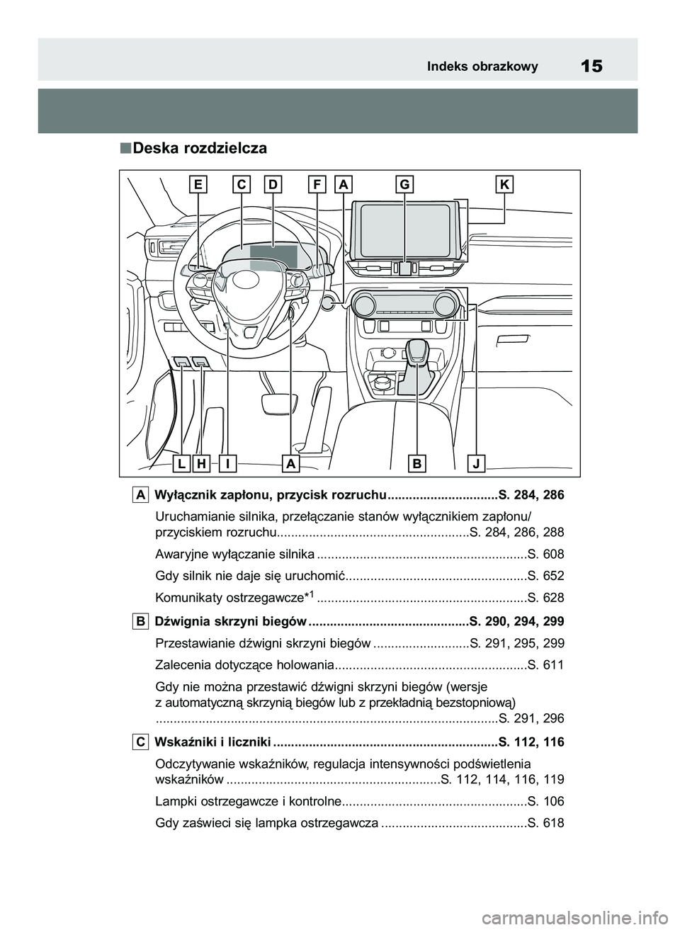TOYOTA RAV4 2020  Instrukcja obsługi (in Polish) Deska rozdzielcza
Wy∏àcznik zap∏onu, przycisk rozruchu ...............................S. 284, 286
Uruchamianie silnika, prze∏àczanie stanów wy∏àcznikiem zap∏onu/
przyciskiem rozruchu....
