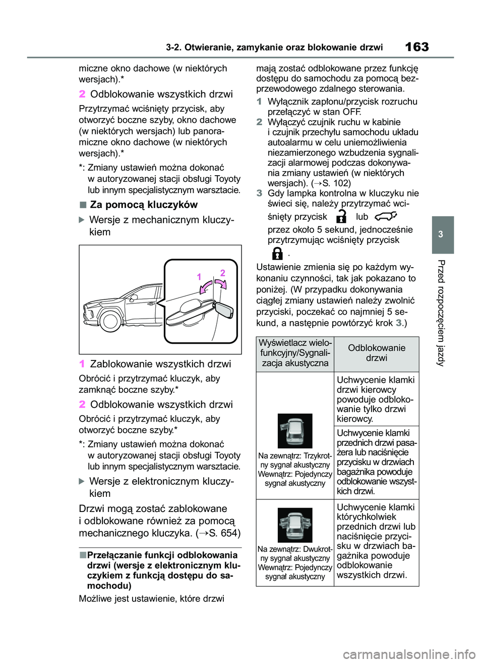 TOYOTA RAV4 2020  Instrukcja obsługi (in Polish) miczne okno dachowe (w niektórych
wersjach).*
2Odblokowanie wszystkich drzwi
Przytrzymaç wciÊni´ty przycisk, aby
otworzyç boczne szyby, okno dachowe
(w niektórych wersjach) lub panora-
miczne ok