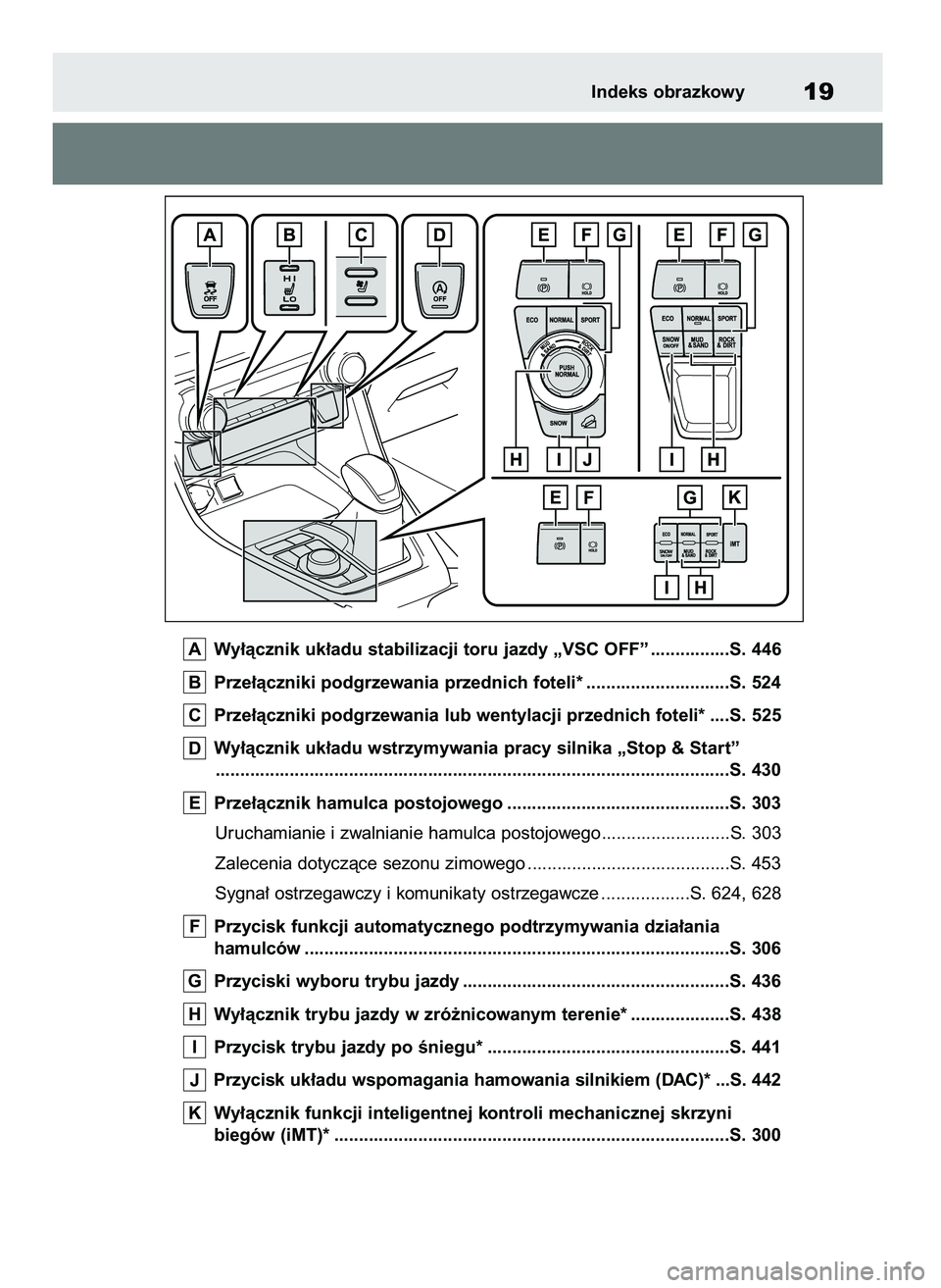 TOYOTA RAV4 2020  Instrukcja obsługi (in Polish) Wy∏àcznik uk∏adu stabilizacji toru jazdy „VSC OFF” ................S. 446
Prze∏àczniki podgrzewania przednich foteli* .............................S. 524
Prze∏àczniki podgrzewania lub w