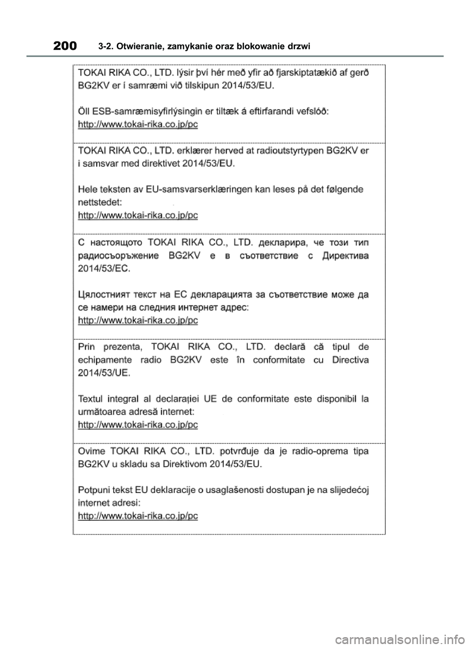TOYOTA RAV4 2020 Instrukcja obsługi (in Polish) 2003-2. Otwieranie, zamykanie oraz blokowanie drzwi
43 RAV4 OM42D20E 17/9/20 13:45 Page 200 TOYOTA RAV4 2020 Instrukcja obsługi (in Polish) 2003-2. Otwieranie, zamykanie oraz blokowanie drzwi
43 RAV4 OM42D20E 17/9/20 13:45 Page 200