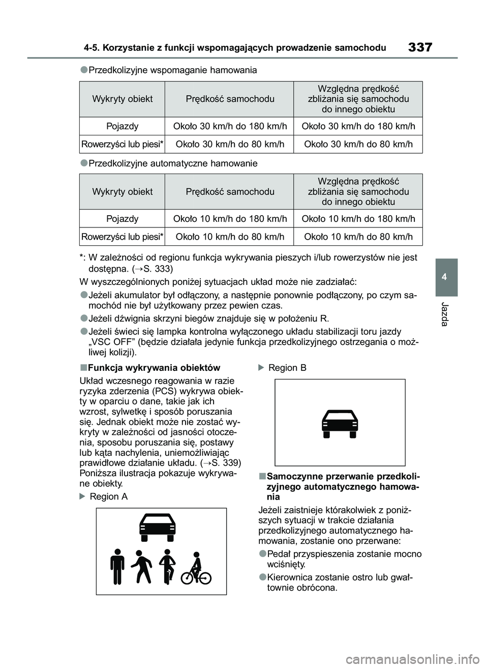 TOYOTA RAV4 2020  Instrukcja obsługi (in Polish) Funkcja wykrywania obiektów
Uk∏ad wczesnego reagowania w razie
ryzyka zderzenia (PCS) wykrywa obiek-
ty w oparciu o dane, takie jak ich
wzrost, sylwetk´ i sposób poruszania
si´. Jednak obiekt mo