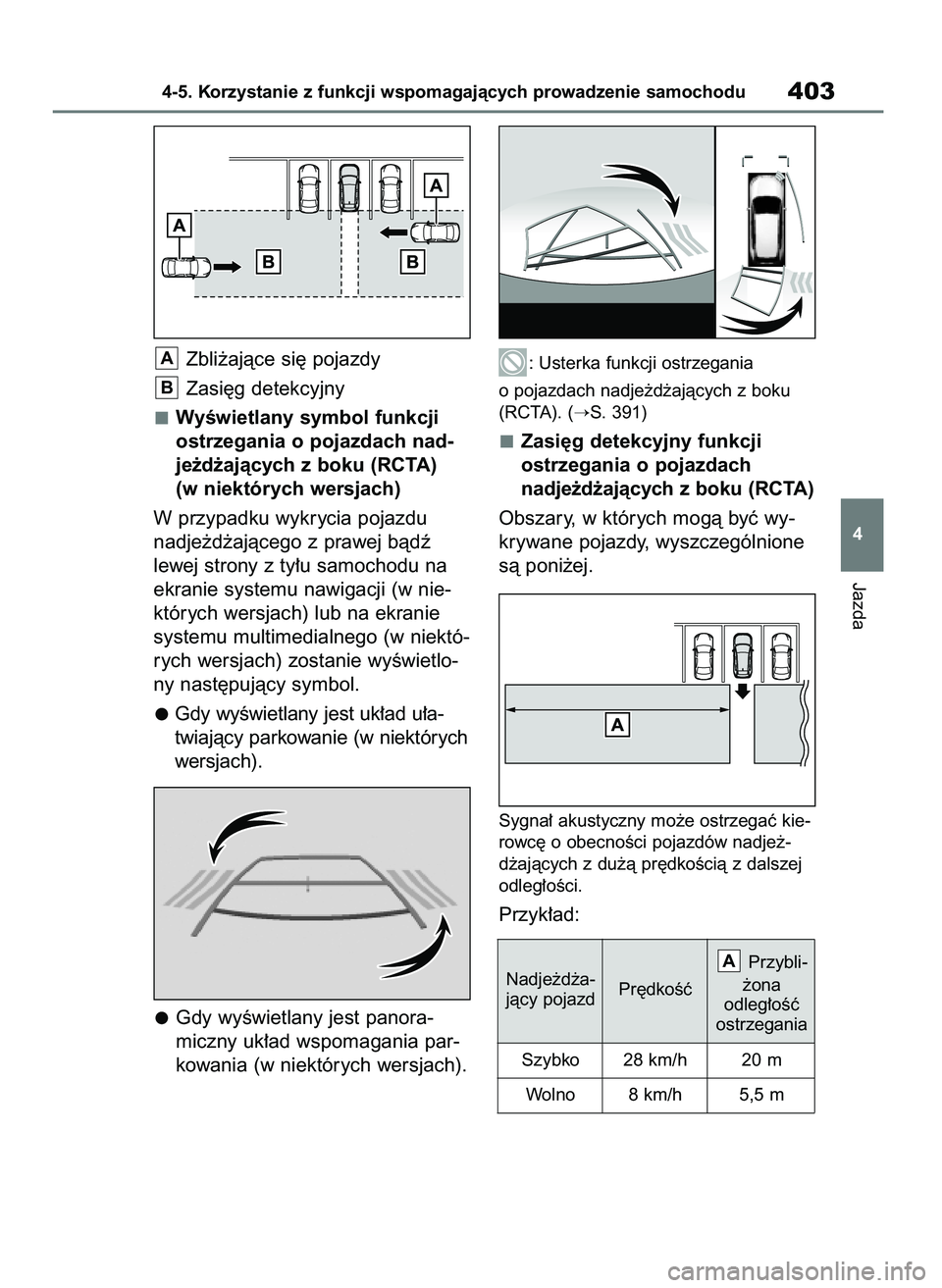 TOYOTA RAV4 2020 Instrukcja obsługi (in Polish) Zbli˝ajàce si´ pojazdy
Zasi´g detekcyjny
WyÊwietlany symbol funkcji
ostrzegania o pojazdach nad-
je˝d˝ajàcych z boku (RCTA)
(w niektórych wersjach)
W przypadku wykrycia pojazdu
nadje˝d˝ajà TOYOTA RAV4 2020 Instrukcja obsługi (in Polish) Zbli˝ajàce si´ pojazdy
Zasi´g detekcyjny
WyÊwietlany symbol funkcji
ostrzegania o pojazdach nad-
je˝d˝ajàcych z boku (RCTA)
(w niektórych wersjach)
W przypadku wykrycia pojazdu
nadje˝d˝ajà