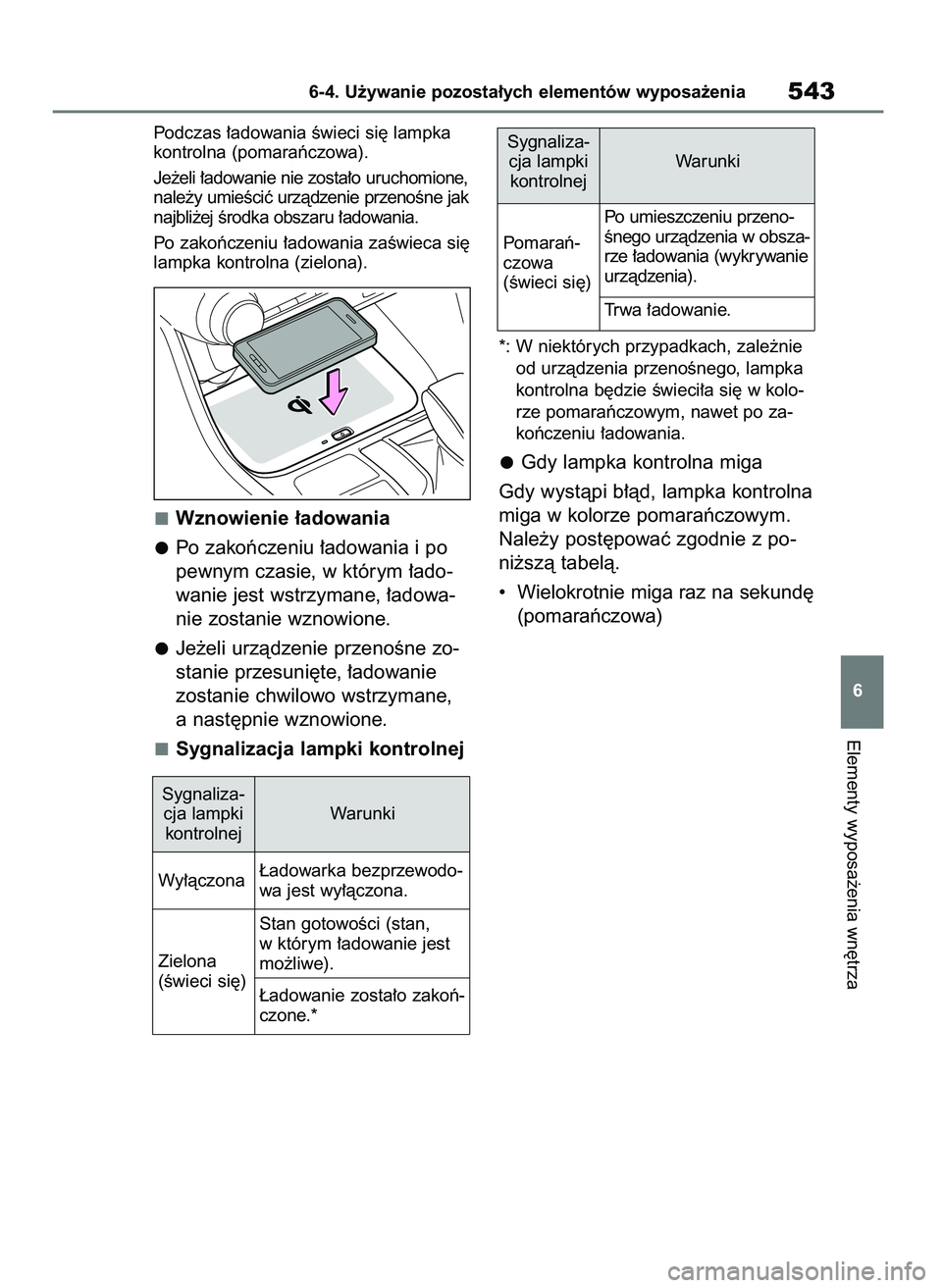 TOYOTA RAV4 2020  Instrukcja obsługi (in Polish) Podczas ∏adowania Êwieci si´ lampka
kontrolna (pomaraƒczowa).
Je˝eli ∏adowanie nie zosta∏o uruchomione,
nale˝y umieÊciç urzàdzenie przenoÊne jak
najbli˝ej Êrodka obszaru ∏adowania.
