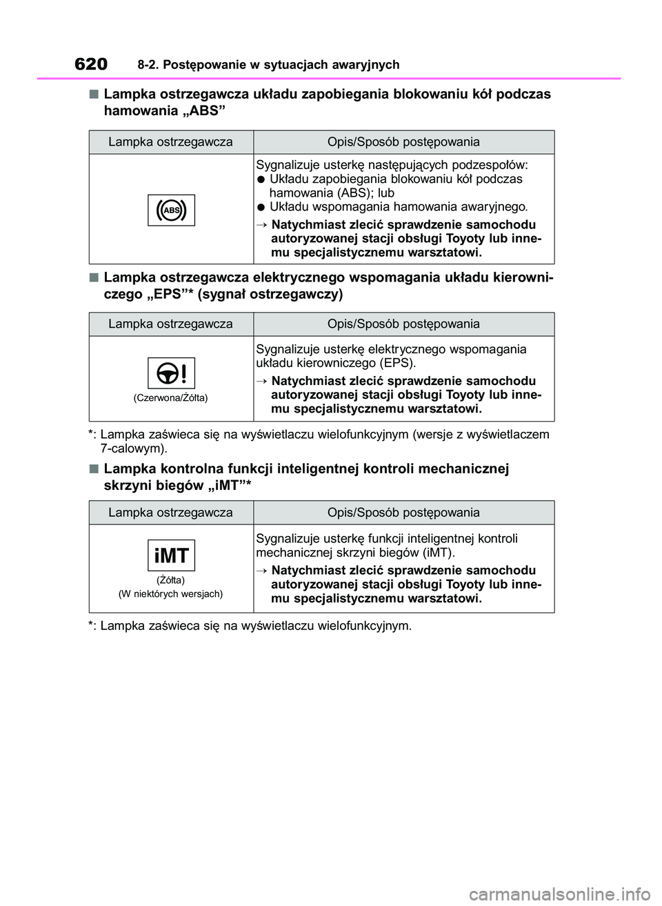TOYOTA RAV4 2020  Instrukcja obsługi (in Polish) Lampka ostrzegawcza uk∏adu zapobiegania blokowaniu kó∏ podczas
hamowania „ABS”
Lampka ostrzegawcza elektrycznego wspomagania uk∏adu kierowni-
czego „EPS”* (sygna∏ ostrzegawczy)
*: Lam