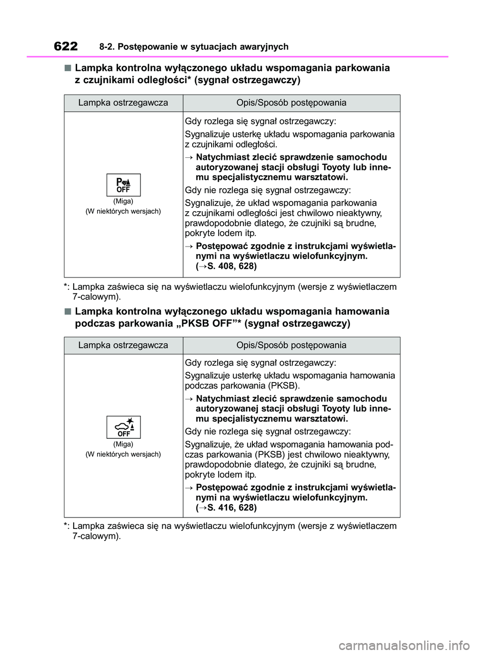 TOYOTA RAV4 2020  Instrukcja obsługi (in Polish) Lampka kontrolna wy∏àczonego uk∏adu wspomagania parkowania
z czujnikami odleg∏oÊci* (sygna∏ ostrzegawczy)
*: Lampka zaÊwieca si´ na wyÊwietlaczu wielofunkcyjnym (wersje z wyÊwietlaczem
7