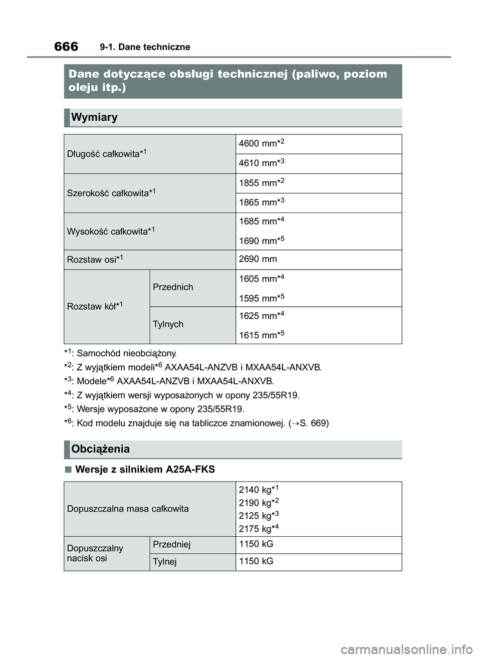 TOYOTA RAV4 2020  Instrukcja obsługi (in Polish) *1: Samochód nieobcià˝ony.
*
2: Z wyjàtkiem modeli*6AXAA54L-ANZVB i MXAA54L-ANXVB.
*
3: Modele*6AXAA54L-ANZVB i MXAA54L-ANXVB.
*
4: Z wyjàtkiem wersji wyposa˝onych w opony 235/55R19.
*
5: Wersje