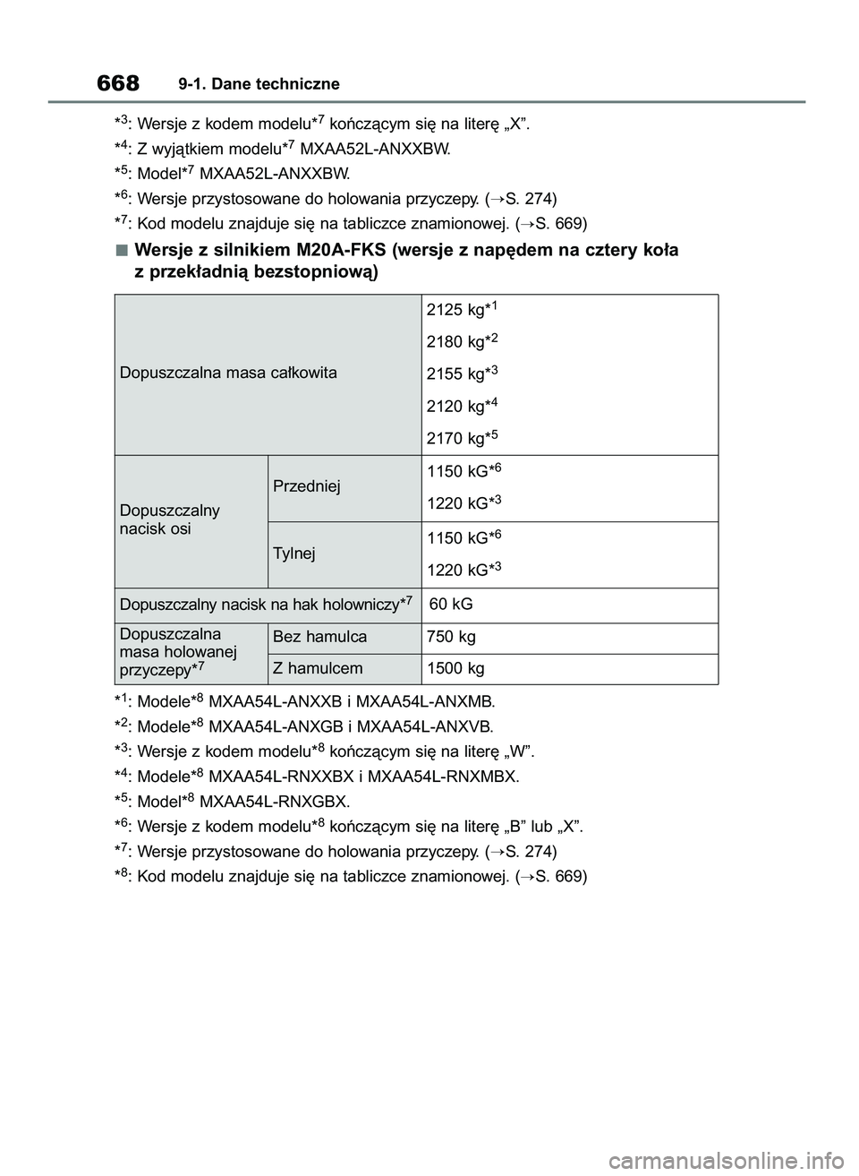 TOYOTA RAV4 2020  Instrukcja obsługi (in Polish) *3: Wersje z kodem modelu*7koƒczàcym si´ na liter´ „X”.
*
4: Z wyjàtkiem modelu*7MXAA52L-ANXXBW.
*
5: Model*7MXAA52L-ANXXBW.
*
6: Wersje przystosowane do holowania przyczepy. (S. 274)
*
7: K