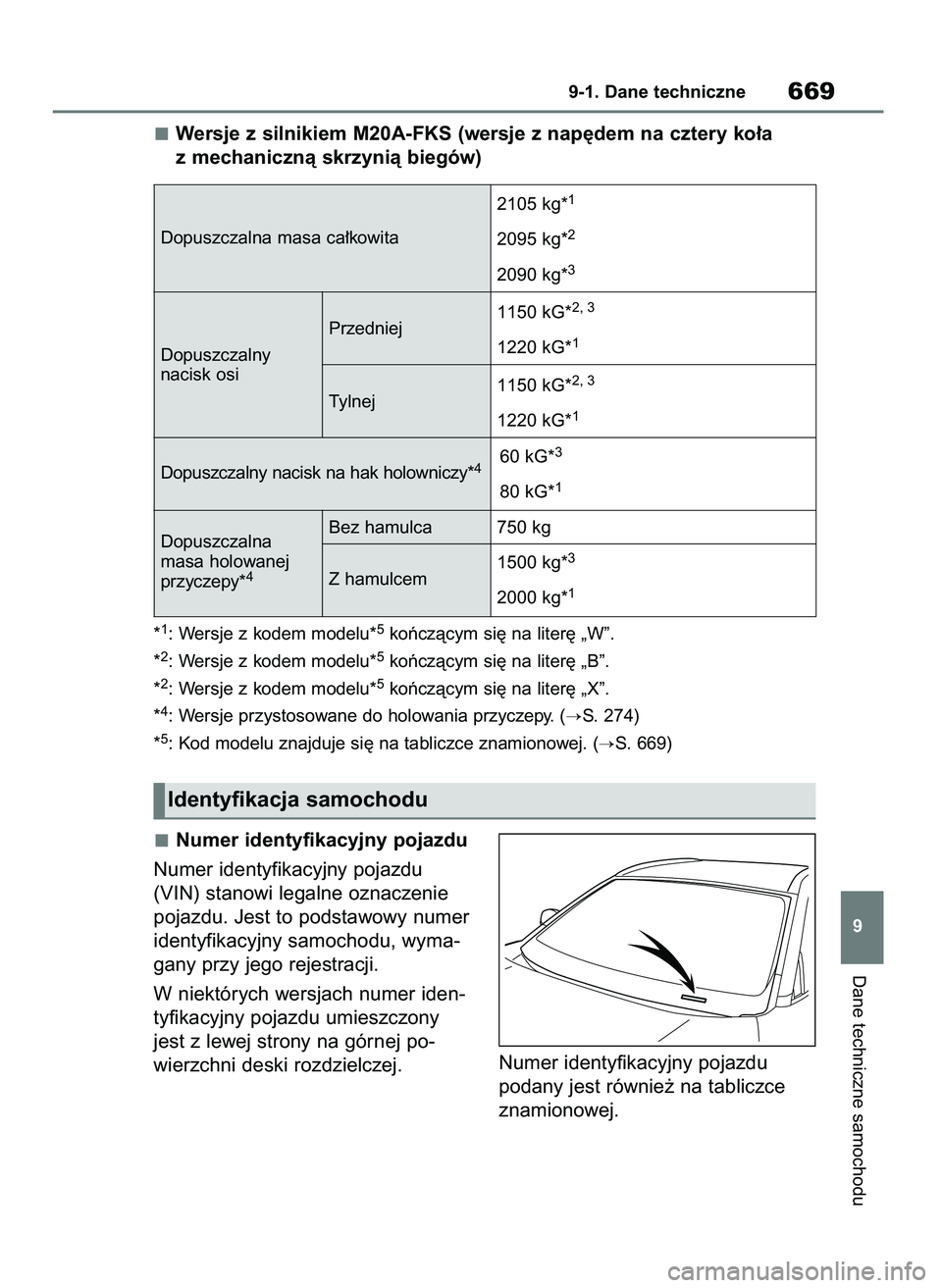 TOYOTA RAV4 2020  Instrukcja obsługi (in Polish) Numer identyfikacyjny pojazdu
Numer identyfikacyjny pojazdu
(VIN) stanowi legalne oznaczenie
pojazdu. Jest to podstawowy numer
identyfikacyjny samochodu, wyma-
gany przy jego rejestracji.
W niektóryc