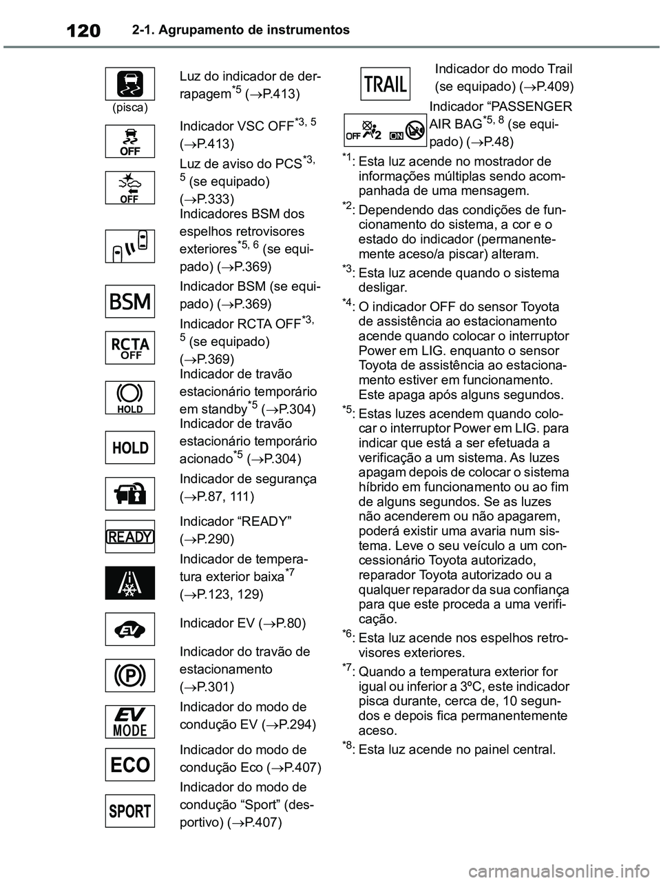 TOYOTA RAV4 2020 Manual de utilização (in Portuguese) 1202-1. Agrupamento de instrumentos
*1: Esta luz acende no mostrador de
informações múltiplas sendo acom-
panhada de uma mensagem.
*2: Dependendo das condições de fun-
cionamento do sistema, a c TOYOTA RAV4 2020 Manual de utilização (in Portuguese) 1202-1. Agrupamento de instrumentos
*1: Esta luz acende no mostrador de
informações múltiplas sendo acom-
panhada de uma mensagem.
*2: Dependendo das condições de fun-
cionamento do sistema, a c