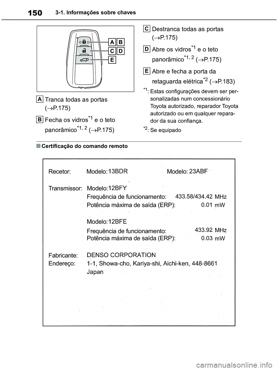 TOYOTA RAV4 2020 Manual de utilização (in Portuguese) 1503-1. Informações sobre chaves
Tranca todas as portas
(P.175)
Fecha os vidros
*1 e o teto
panorâmico
*1, 2 (P.175)Destranca todas as portas
(P.175)
Abre os vidros
*1 e o teto
panorâ TOYOTA RAV4 2020 Manual de utilização (in Portuguese) 1503-1. Informações sobre chaves
Tranca todas as portas
(P.175)
Fecha os vidros
*1 e o teto
panorâmico
*1, 2 (P.175)Destranca todas as portas
(P.175)
Abre os vidros
*1 e o teto
panorâ