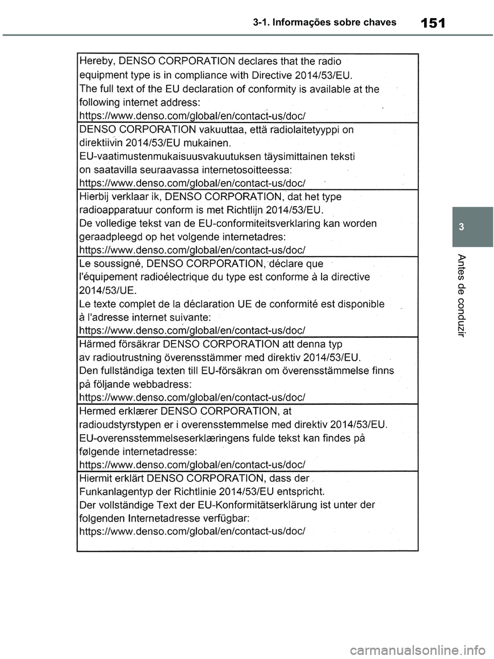 TOYOTA RAV4 2020  Manual de utilização (in Portuguese) 151
3 3-1. Informações sobre chaves
Antes de conduzir
pM_RAV4-HV_OM_OM42D32PT.book  Page 151  Wednesday, January 27, 2021  6:28 PM 