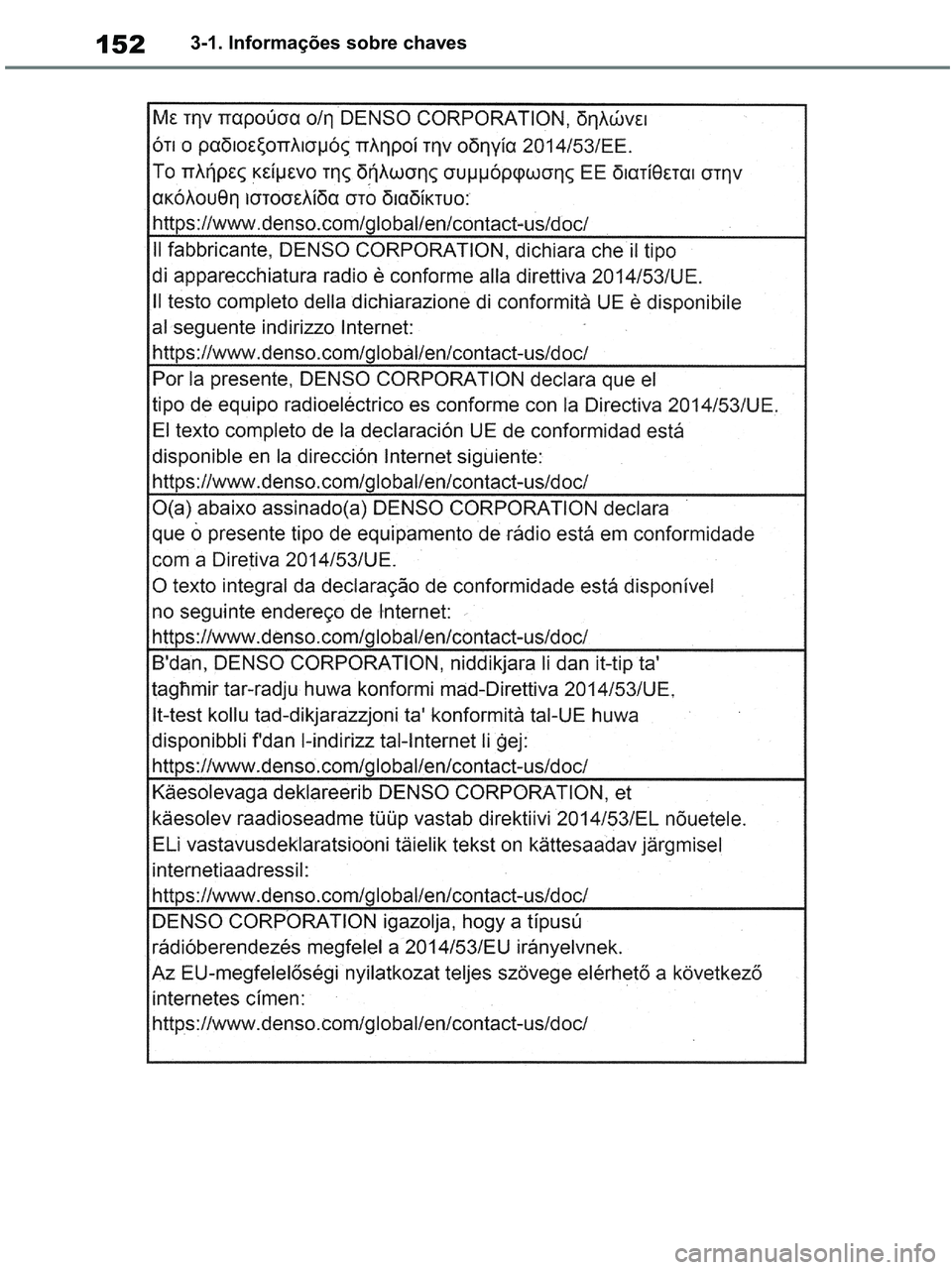 TOYOTA RAV4 2020  Manual de utilização (in Portuguese) 1523-1. Informações sobre chaves
pM_RAV4-HV_OM_OM42D32PT.book  Page 152  Wednesday, January 27, 2021  6:28 PM 
