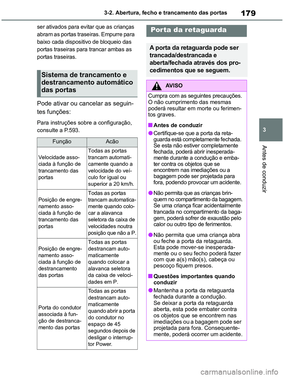 TOYOTA RAV4 2020 Manual de utilização (in Portuguese) 179
3 3-2. Abertura, fecho e trancamento das portas
Antes de conduzir
ser ativados para evitar que as crianças
abram as portas traseiras. Empurre para
baixo cada dispositivo de bloqueio das
portas TOYOTA RAV4 2020 Manual de utilização (in Portuguese) 179
3 3-2. Abertura, fecho e trancamento das portas
Antes de conduzir
ser ativados para evitar que as crianças
abram as portas traseiras. Empurre para
baixo cada dispositivo de bloqueio das
portas