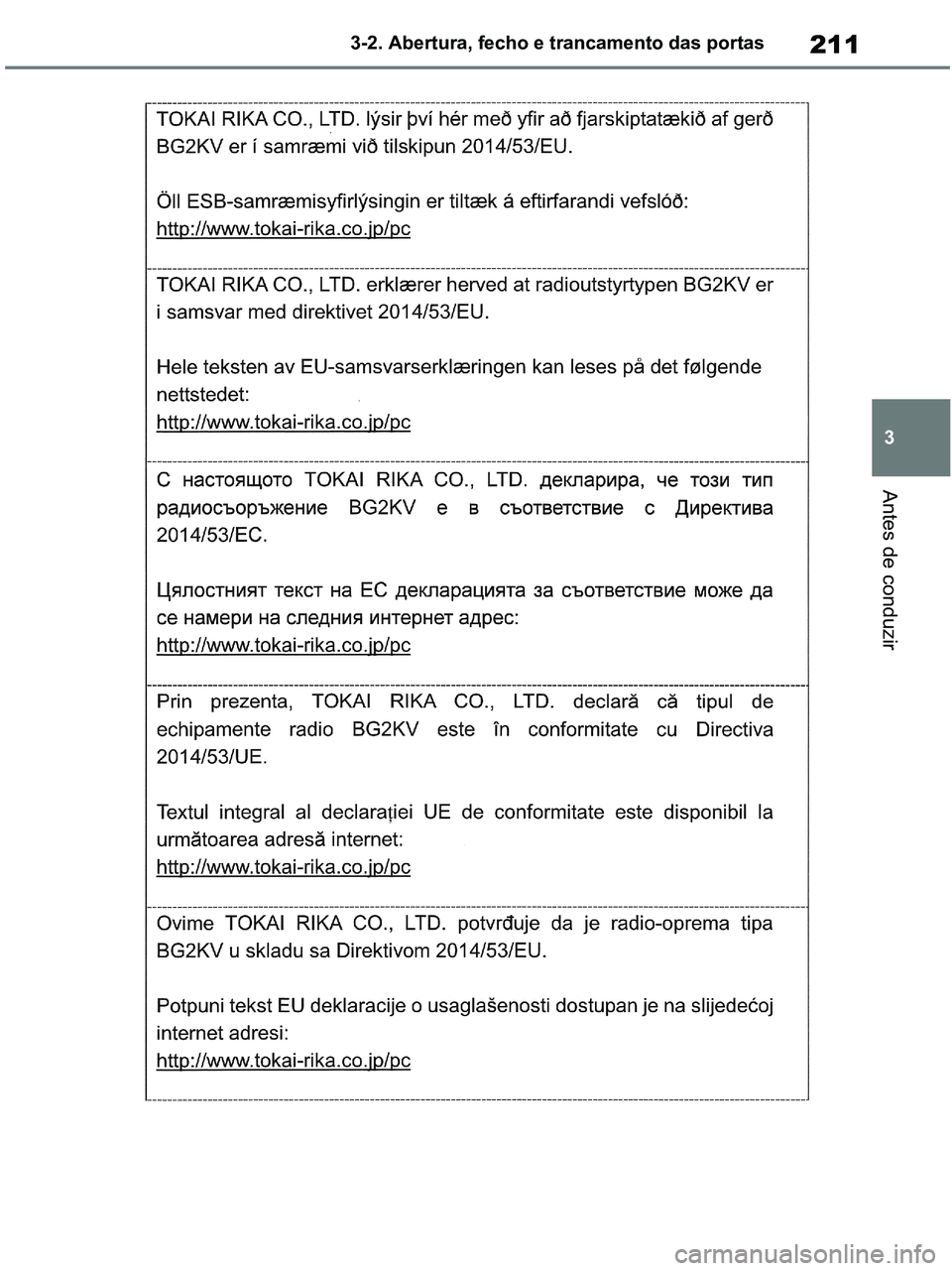 TOYOTA RAV4 2020  Manual de utilização (in Portuguese) 211
3 3-2. Abertura, fecho e trancamento das portas
Antes de conduzir
pM_RAV4-HV_OM_OM42D32PT.book  Page 211  Wednesday, January 27, 2021  6:28 PM 