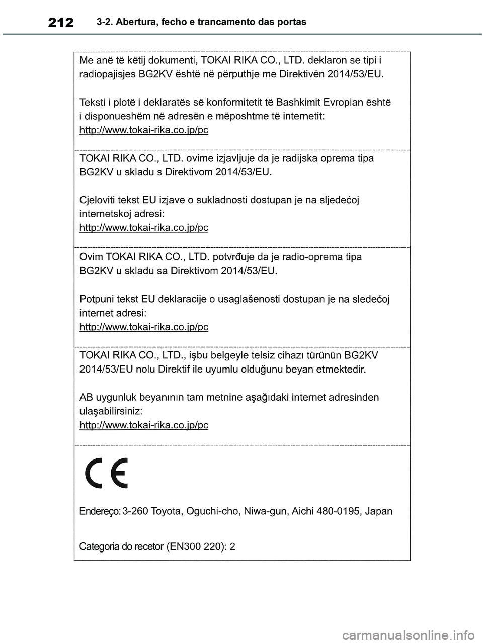 TOYOTA RAV4 2020  Manual de utilização (in Portuguese) 2123-2. Abertura, fecho e trancamento das portas
Endereço:
Categoria do recetor
pM_RAV4-HV_OM_OM42D32PT.book  Page 212  Wednesday, January 27, 2021  6:28 PM 