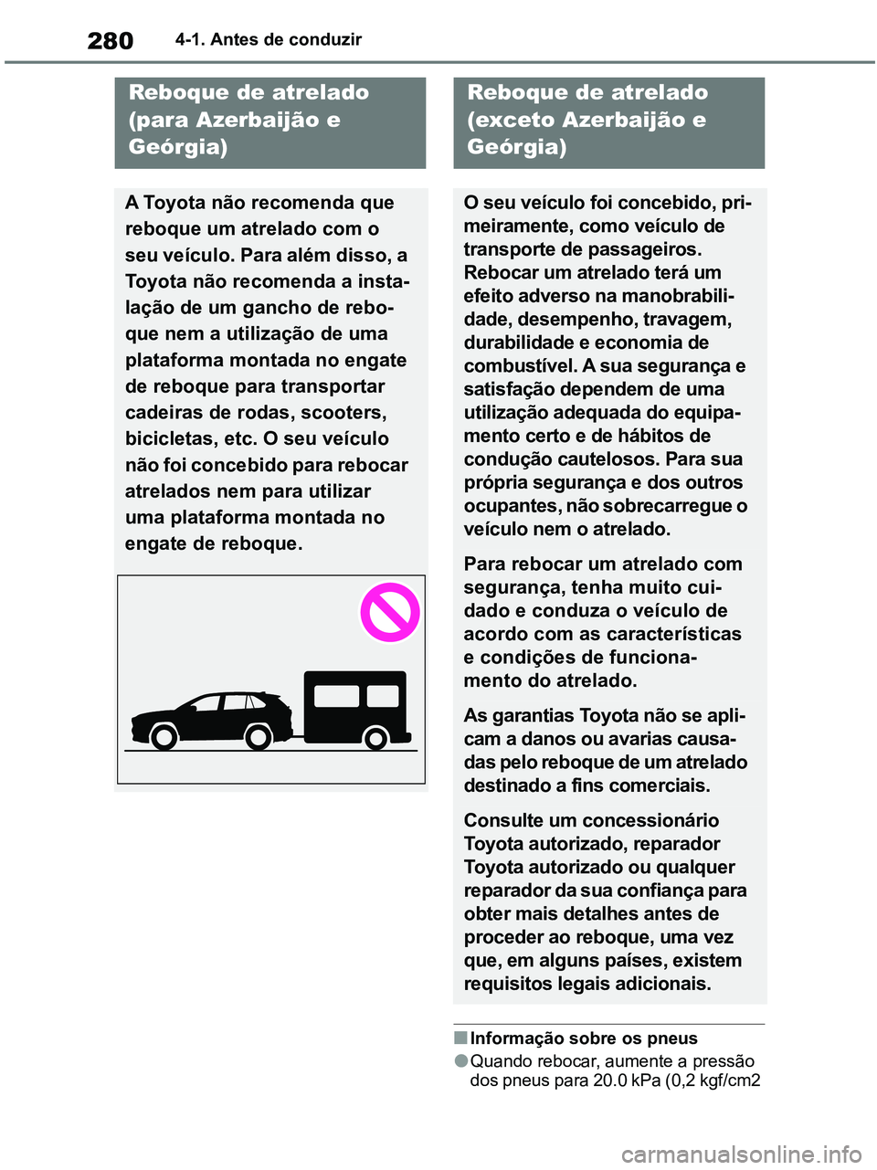 TOYOTA RAV4 2020 Manual de utilização (in Portuguese) 2804-1. Antes de conduzir
■Informação sobre os pneus
●Quando rebocar, aumente a pressão
dos pneus para 20.0 kPa (0,2 kgf/cm2
Reboque de atrelado
(para Azerbaijão e
Geórgia)
A Toyota não TOYOTA RAV4 2020 Manual de utilização (in Portuguese) 2804-1. Antes de conduzir
■Informação sobre os pneus
●Quando rebocar, aumente a pressão
dos pneus para 20.0 kPa (0,2 kgf/cm2
Reboque de atrelado
(para Azerbaijão e
Geórgia)
A Toyota não