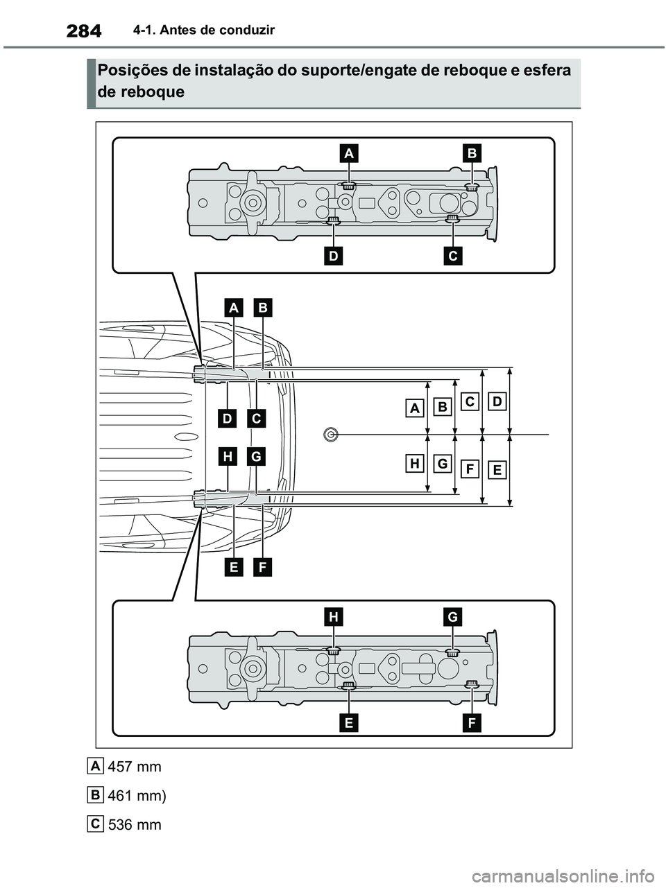 TOYOTA RAV4 2020 Manual de utilização (in Portuguese) 2844-1. Antes de conduzir
457 mm
461 mm)
536 mm
Posições de instalação do suporte/engate de reboque e esfera
de reboque
A
B
C
pM_RAV4-HV_OM_OM42D32PT.book Page 284 Wednesday, January 27, 2021 TOYOTA RAV4 2020 Manual de utilização (in Portuguese) 2844-1. Antes de conduzir
457 mm
461 mm)
536 mm
Posições de instalação do suporte/engate de reboque e esfera
de reboque
A
B
C
pM_RAV4-HV_OM_OM42D32PT.book Page 284 Wednesday, January 27, 2021
