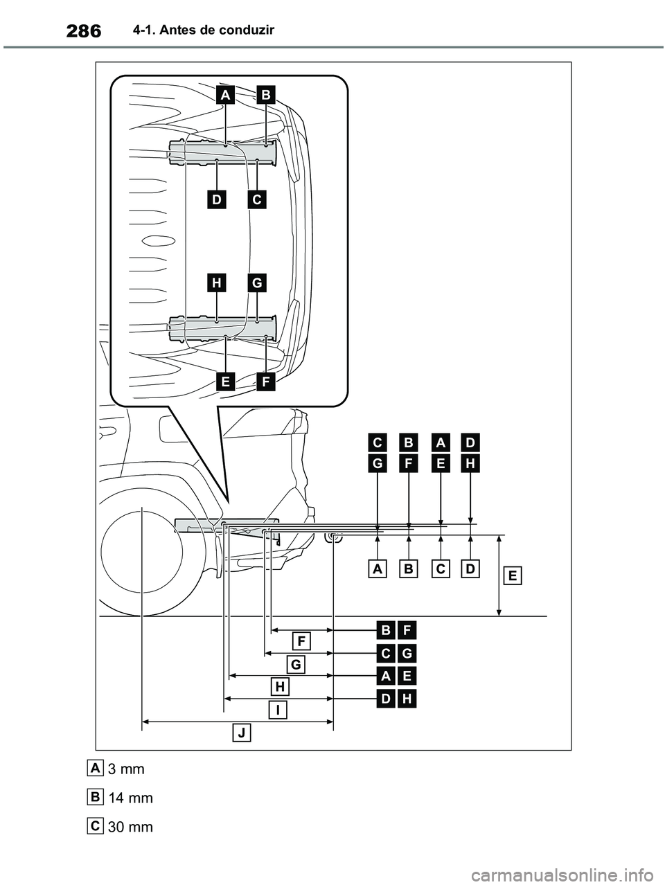 TOYOTA RAV4 2020 Manual de utilização (in Portuguese) 2864-1. Antes de conduzir
3 mm
14 mm
30 mm A
B
C
pM_RAV4-HV_OM_OM42D32PT.book Page 286 Wednesday, January 27, 2021 6:28 PM TOYOTA RAV4 2020 Manual de utilização (in Portuguese) 2864-1. Antes de conduzir
3 mm
14 mm
30 mm A
B
C
pM_RAV4-HV_OM_OM42D32PT.book Page 286 Wednesday, January 27, 2021 6:28 PM