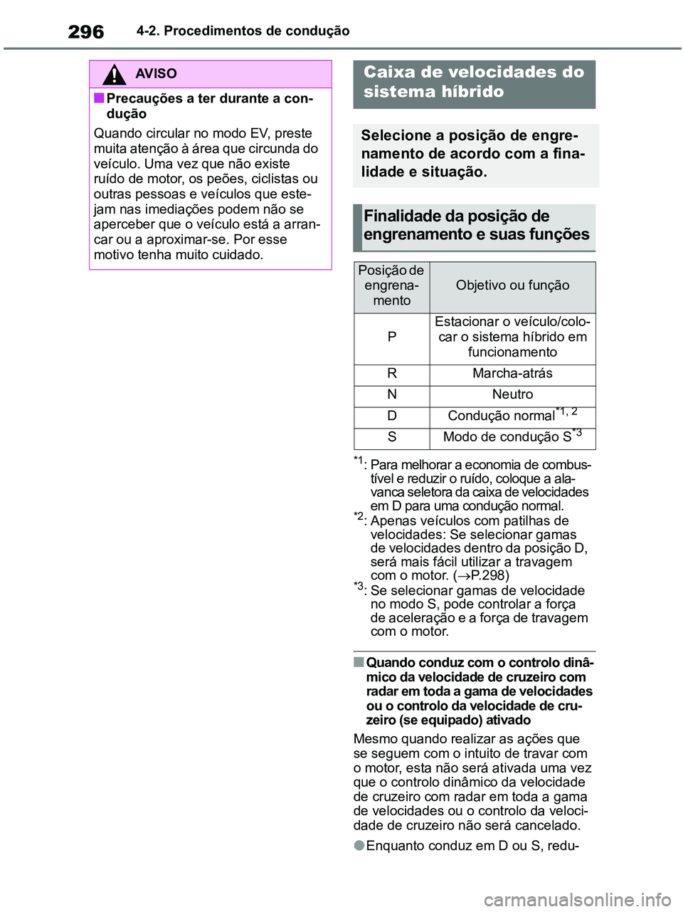 TOYOTA RAV4 2020 Manual de utilização (in Portuguese) 2964-2. Procedimentos de condução
*1: Para melhorar a economia de combus-
tível e reduzir o ruído, coloque a ala-
vanca seletora da caixa de velocidades
em D para uma condução normal.
*2: Apena TOYOTA RAV4 2020 Manual de utilização (in Portuguese) 2964-2. Procedimentos de condução
*1: Para melhorar a economia de combus-
tível e reduzir o ruído, coloque a ala-
vanca seletora da caixa de velocidades
em D para uma condução normal.
*2: Apena