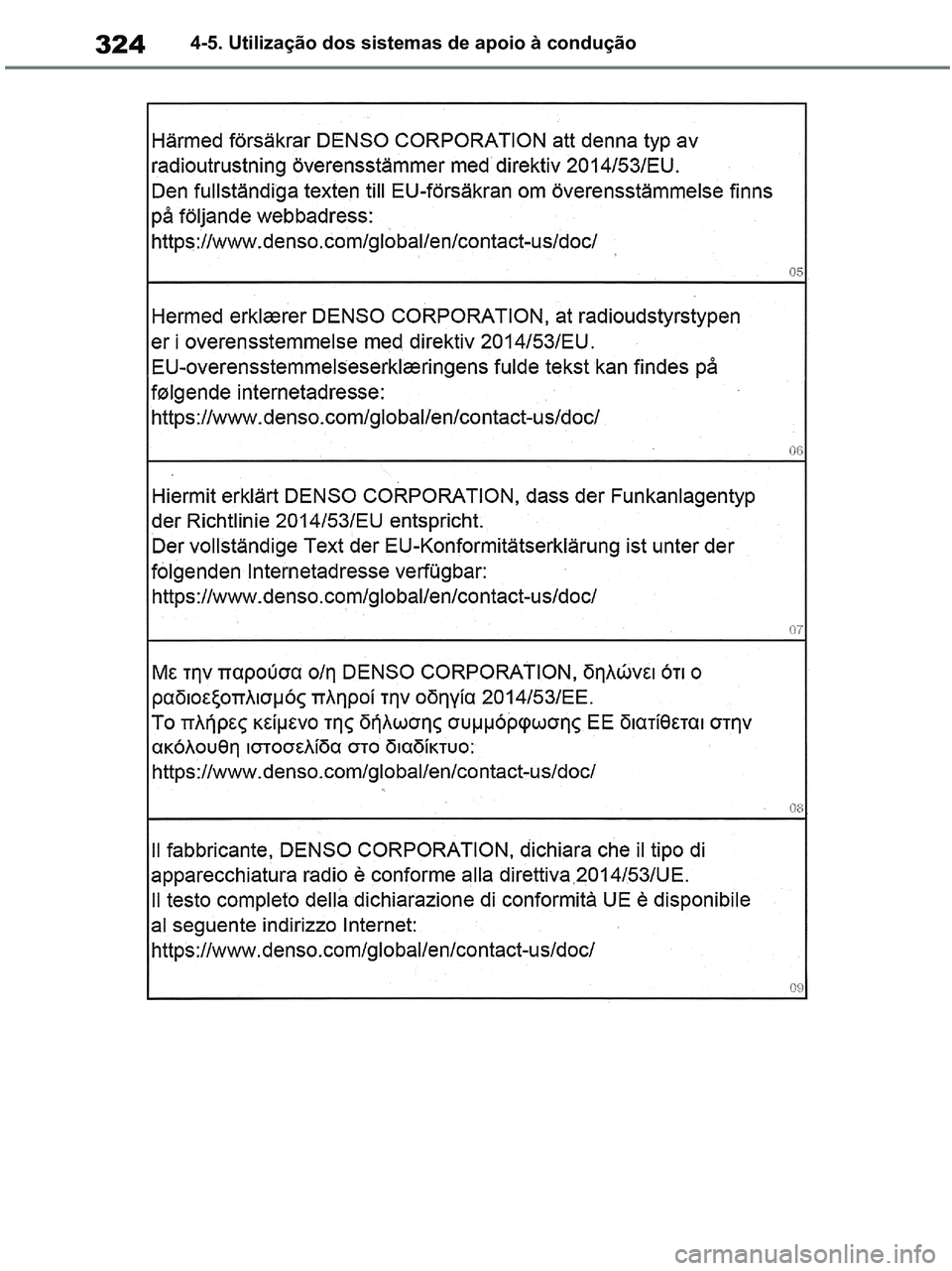 TOYOTA RAV4 2020 Manual de utilização (in Portuguese) 3244-5. Utilização dos sistemas de apoio à condução
pM_RAV4-HV_OM_OM42D32PT.book Page 324 Wednesday, January 27, 2021 6:28 PM TOYOTA RAV4 2020 Manual de utilização (in Portuguese) 3244-5. Utilização dos sistemas de apoio à condução
pM_RAV4-HV_OM_OM42D32PT.book Page 324 Wednesday, January 27, 2021 6:28 PM