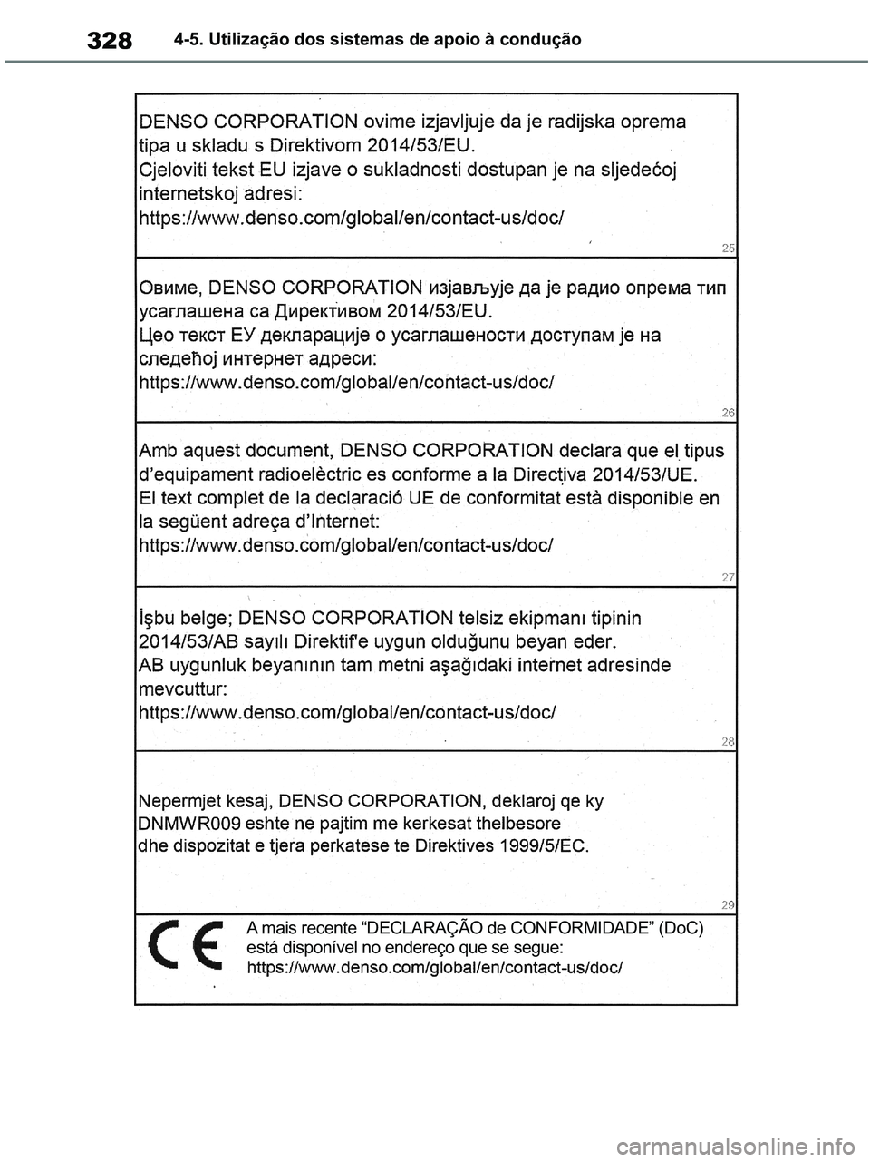 TOYOTA RAV4 2020 Manual de utilização (in Portuguese) 3284-5. Utilização dos sistemas de apoio à condução
A mais recente “DECLARAÇÃO de CONFORMIDADE” (DoC)
está disponível no endereço que se segue:
pM_RAV4-HV_OM_OM42D32PT.book Page 328 TOYOTA RAV4 2020 Manual de utilização (in Portuguese) 3284-5. Utilização dos sistemas de apoio à condução
A mais recente “DECLARAÇÃO de CONFORMIDADE” (DoC)
está disponível no endereço que se segue:
pM_RAV4-HV_OM_OM42D32PT.book Page 328