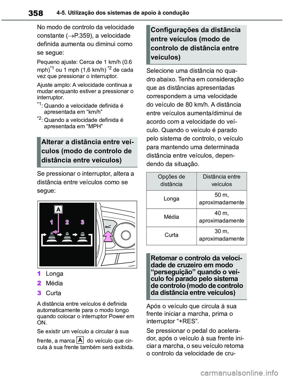 TOYOTA RAV4 2020 Manual de utilização (in Portuguese) 3584-5. Utilização dos sistemas de apoio à condução
No modo de controlo da velocidade
constante (P.359), a velocidade
definida aumenta ou diminui como
se segue:
Pequeno ajuste: Cerca de 1 k TOYOTA RAV4 2020 Manual de utilização (in Portuguese) 3584-5. Utilização dos sistemas de apoio à condução
No modo de controlo da velocidade
constante (P.359), a velocidade
definida aumenta ou diminui como
se segue:
Pequeno ajuste: Cerca de 1 k