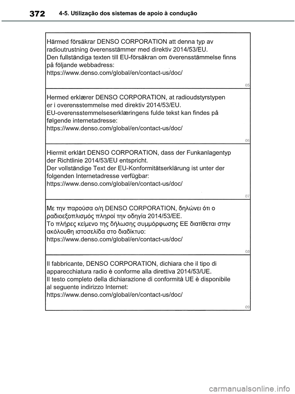 TOYOTA RAV4 2020 Manual de utilização (in Portuguese) 3724-5. Utilização dos sistemas de apoio à condução
pM_RAV4-HV_OM_OM42D32PT.book Page 372 Wednesday, January 27, 2021 6:28 PM TOYOTA RAV4 2020 Manual de utilização (in Portuguese) 3724-5. Utilização dos sistemas de apoio à condução
pM_RAV4-HV_OM_OM42D32PT.book Page 372 Wednesday, January 27, 2021 6:28 PM