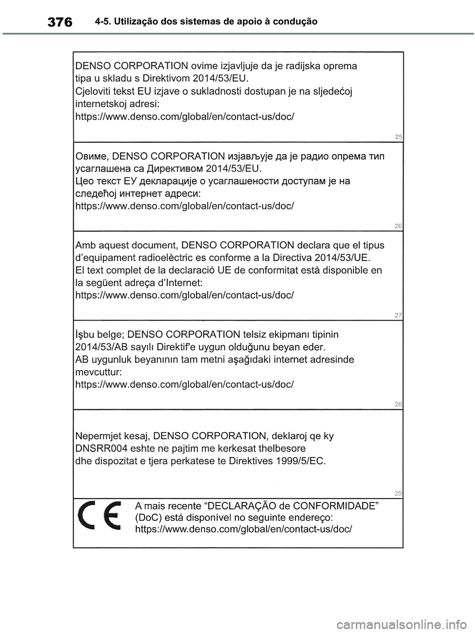 TOYOTA RAV4 2020 Manual de utilização (in Portuguese) 3764-5. Utilização dos sistemas de apoio à condução
pM_RAV4-HV_OM_OM42D32PT.book Page 376 Wednesday, January 27, 2021 6:28 PM TOYOTA RAV4 2020 Manual de utilização (in Portuguese) 3764-5. Utilização dos sistemas de apoio à condução
pM_RAV4-HV_OM_OM42D32PT.book Page 376 Wednesday, January 27, 2021 6:28 PM