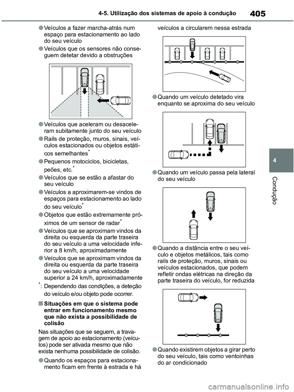 TOYOTA RAV4 2020 Manual de utilização (in Portuguese) 405
4 4-5. Utilização dos sistemas de apoio à condução
Condução
●Veículos a fazer marcha-atrás num
espaço para estacionamento ao lado
do seu veículo
●Veículos que os sensores não co TOYOTA RAV4 2020 Manual de utilização (in Portuguese) 405
4 4-5. Utilização dos sistemas de apoio à condução
Condução
●Veículos a fazer marcha-atrás num
espaço para estacionamento ao lado
do seu veículo
●Veículos que os sensores não co