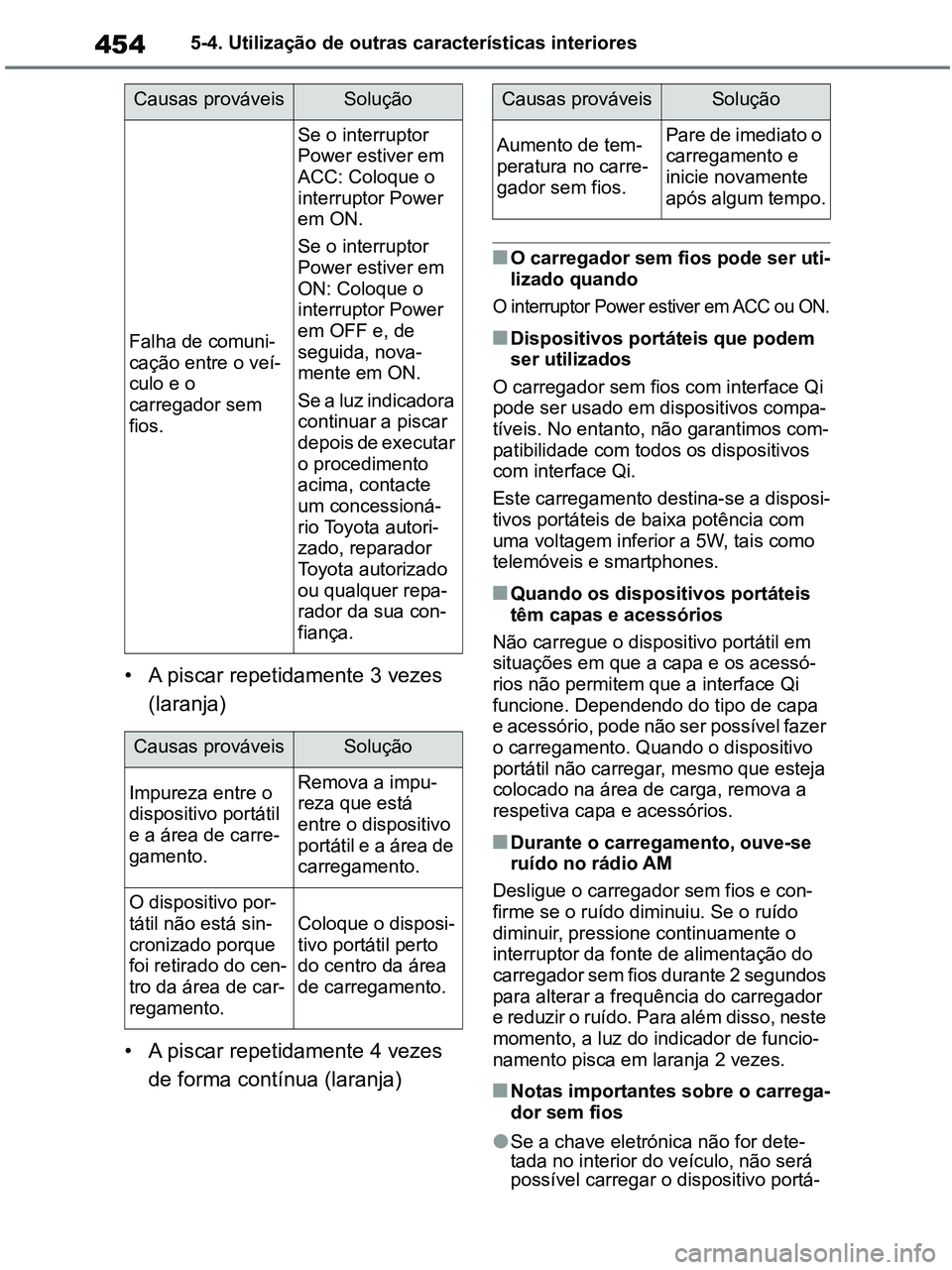 TOYOTA RAV4 2020 Manual de utilização (in Portuguese) 4545-4. Utilização de outras características interiores
• A piscar repetidamente 3 vezes
(laranja)
• A piscar repetidamente 4 vezes
de forma contínua (laranja)
■O carregador sem fios pode TOYOTA RAV4 2020 Manual de utilização (in Portuguese) 4545-4. Utilização de outras características interiores
• A piscar repetidamente 3 vezes
(laranja)
• A piscar repetidamente 4 vezes
de forma contínua (laranja)
■O carregador sem fios pode