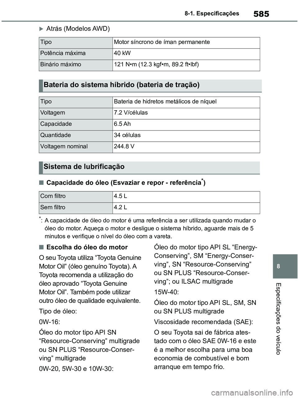 TOYOTA RAV4 2020 Manual de utilização (in Portuguese) 585
8 8-1. Especificações
Especificações do veículo
Atrás (Modelos AWD)
■Capacidade do óleo (Esvaziar e repor - referência*)
*: A capacidade de óleo do motor é uma referência a ser uti TOYOTA RAV4 2020 Manual de utilização (in Portuguese) 585
8 8-1. Especificações
Especificações do veículo
Atrás (Modelos AWD)
■Capacidade do óleo (Esvaziar e repor - referência*)
*: A capacidade de óleo do motor é uma referência a ser uti