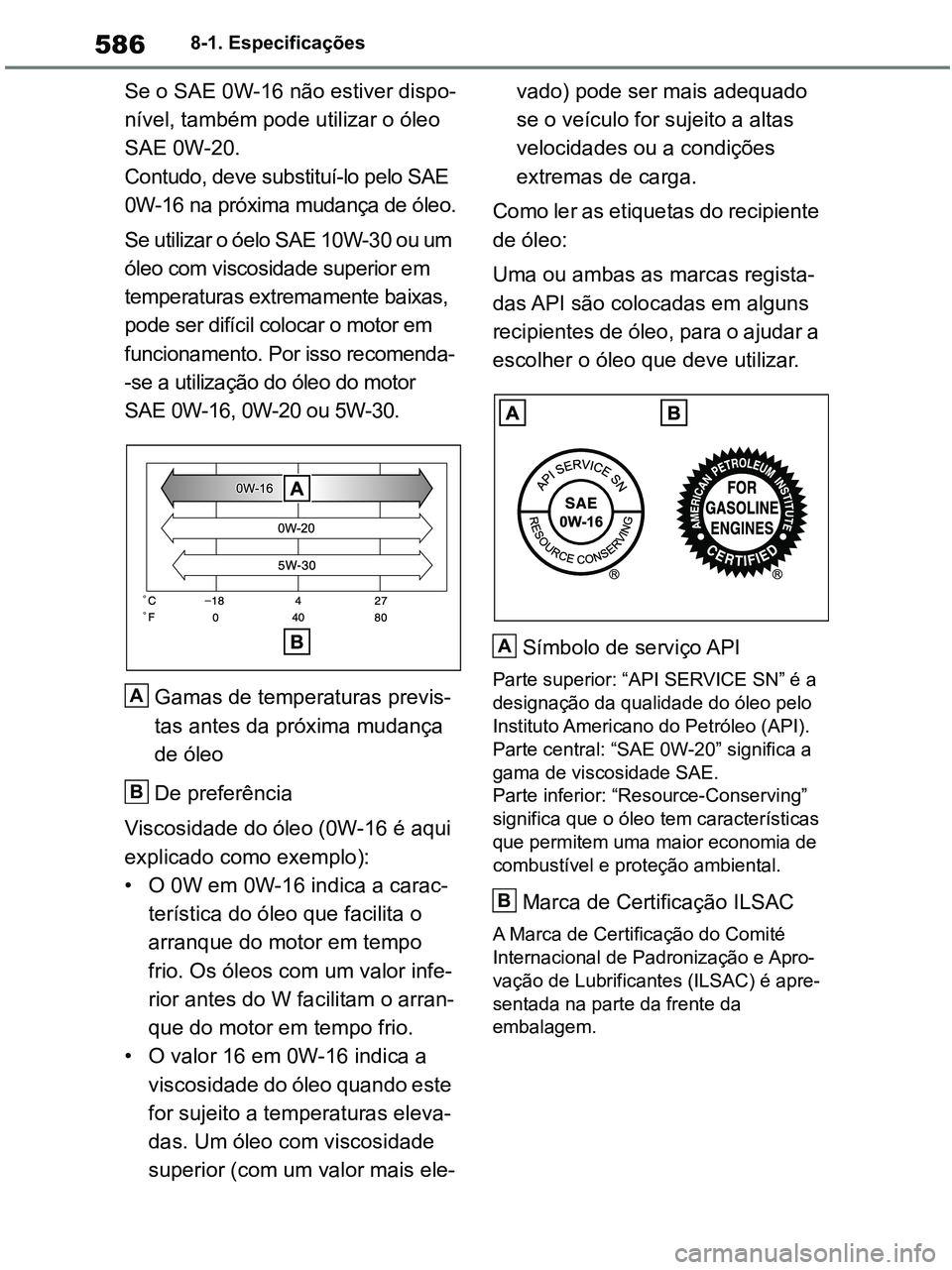 TOYOTA RAV4 2020 Manual de utilização (in Portuguese) 5868-1. Especificações
Se o SAE 0W-16 não estiver dispo-
nível, também pode utilizar o óleo
SAE 0W-20.
Contudo, deve substituí-lo pelo SAE
0W-16 na próxima mudança de óleo.
Se utilizar o TOYOTA RAV4 2020 Manual de utilização (in Portuguese) 5868-1. Especificações
Se o SAE 0W-16 não estiver dispo-
nível, também pode utilizar o óleo
SAE 0W-20.
Contudo, deve substituí-lo pelo SAE
0W-16 na próxima mudança de óleo.
Se utilizar o