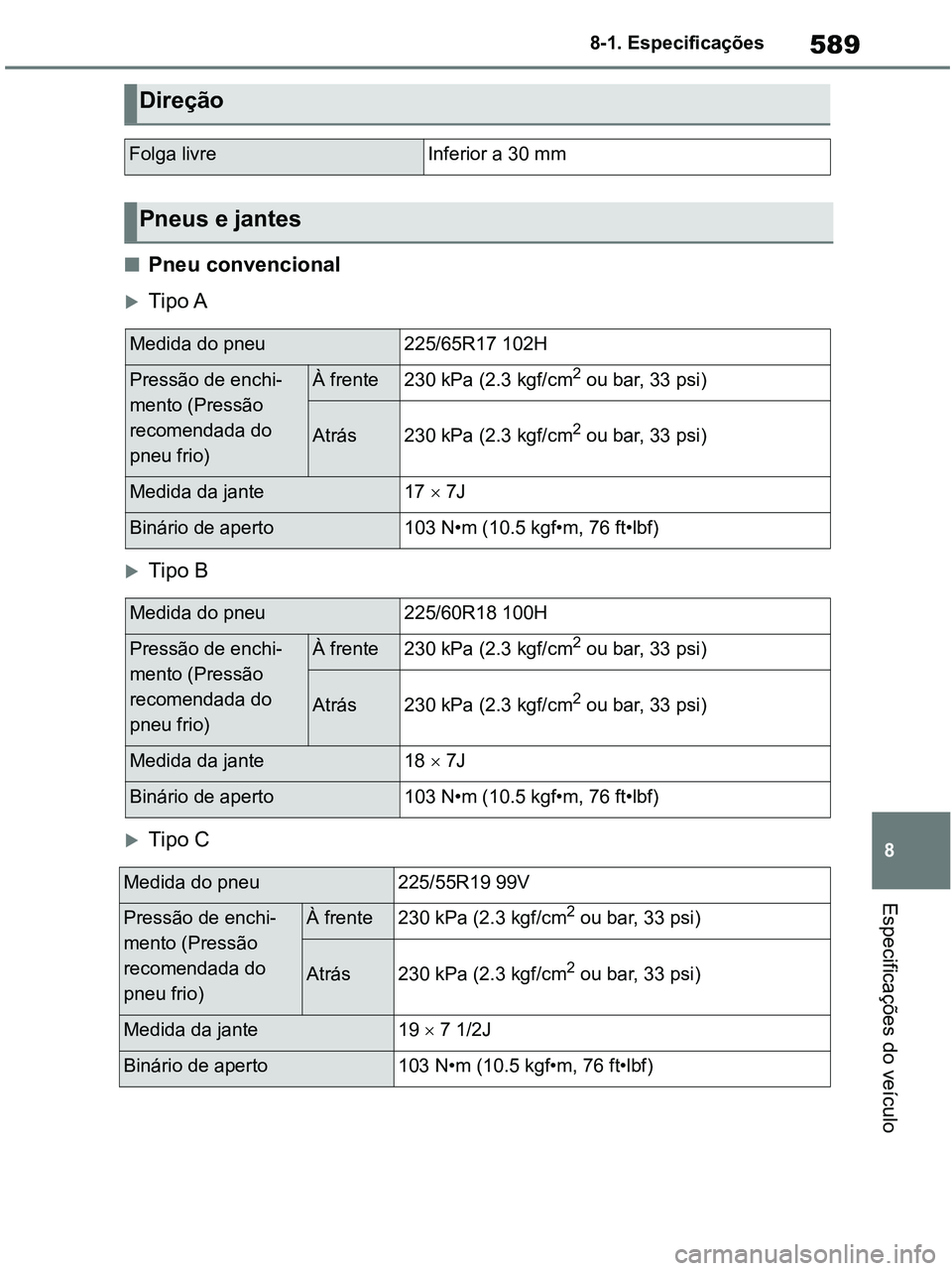 TOYOTA RAV4 2020 Manual de utilização (in Portuguese) 589
8 8-1. Especificações
Especificações do veículo
■Pneu convencional
Tipo A
Tipo B
Tipo C
Direção
Folga livreInferior a 30 mm
Pneus e jantes
Medida do pneu225/65R17 102H
Pressão TOYOTA RAV4 2020 Manual de utilização (in Portuguese) 589
8 8-1. Especificações
Especificações do veículo
■Pneu convencional
Tipo A
Tipo B
Tipo C
Direção
Folga livreInferior a 30 mm
Pneus e jantes
Medida do pneu225/65R17 102H
Pressão