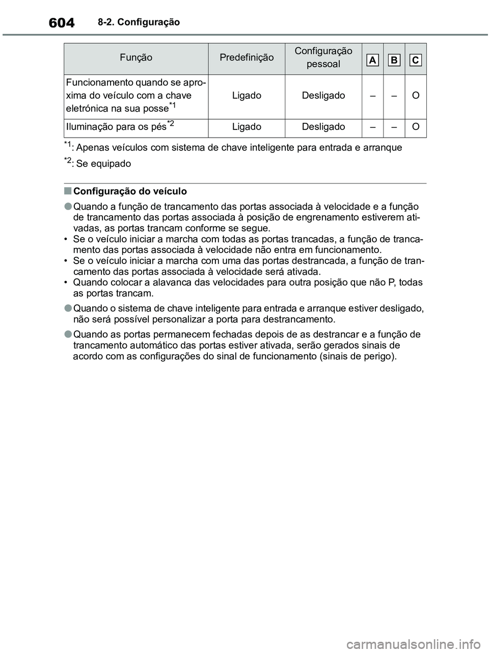 TOYOTA RAV4 2020 Manual de utilização (in Portuguese) 6048-2. Configuração
*1: Apenas veículos com sistema de chave inteligente para entrada e arranque
*2: Se equipado
■Configuração do veículo
●Quando a função de trancamento das portas associ TOYOTA RAV4 2020 Manual de utilização (in Portuguese) 6048-2. Configuração
*1: Apenas veículos com sistema de chave inteligente para entrada e arranque
*2: Se equipado
■Configuração do veículo
●Quando a função de trancamento das portas associ