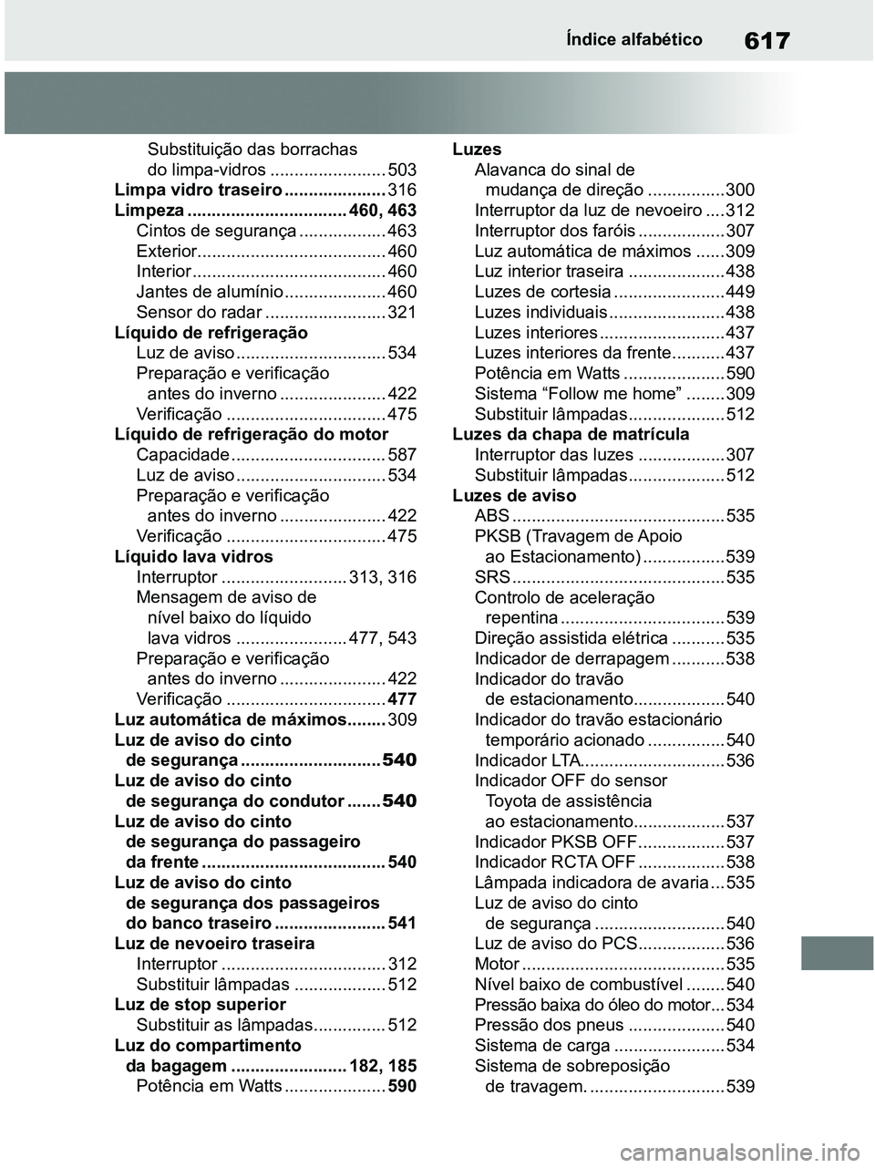 TOYOTA RAV4 2020 Manual de utilização (in Portuguese) 617Índice alfabético
Substituição das borrachas
do limpa-vidros ........................ 503
Limpa vidro traseiro .....................316
Limpeza ................................. 460, 463
Cinto TOYOTA RAV4 2020 Manual de utilização (in Portuguese) 617Índice alfabético
Substituição das borrachas
do limpa-vidros ........................ 503
Limpa vidro traseiro .....................316
Limpeza ................................. 460, 463
Cinto